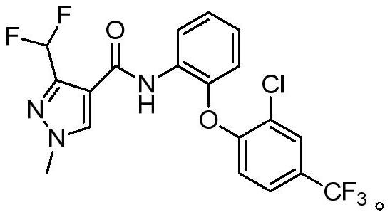 Composition containing Florylpicoxamid and flubeneteram, preparation and application thereof