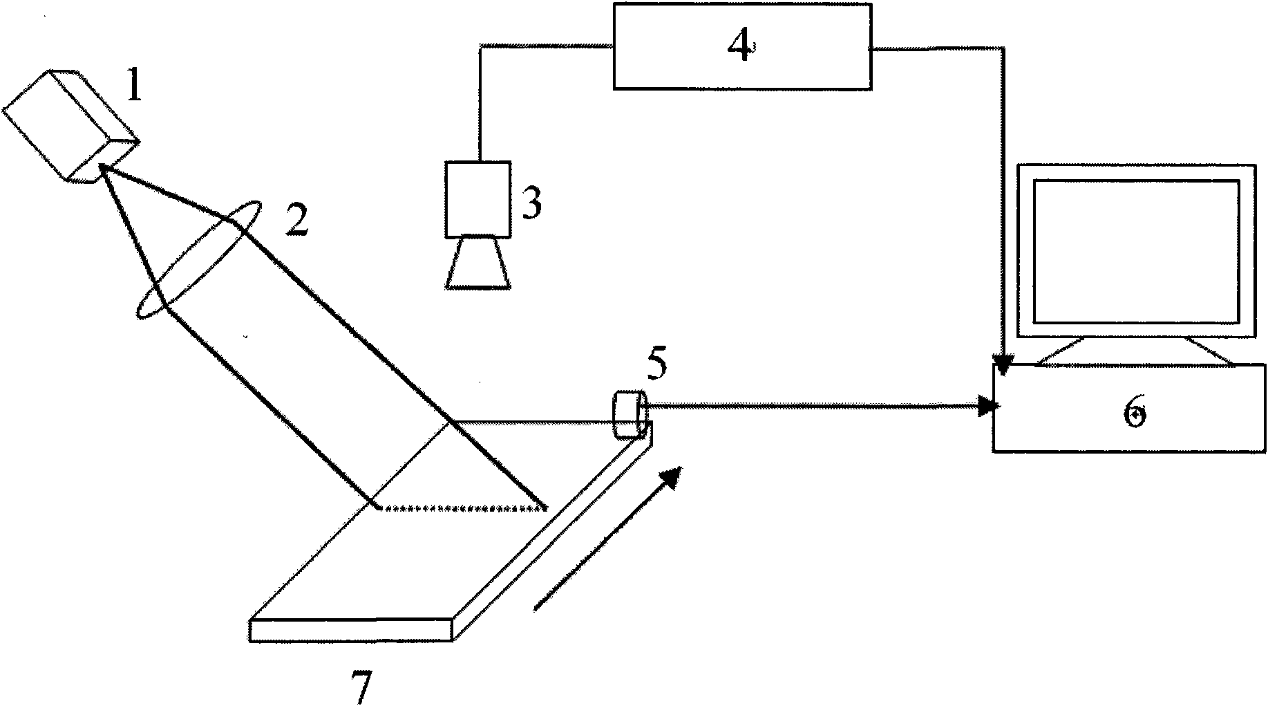 Method and device for measuring three-dimensional topography of surface of moving object