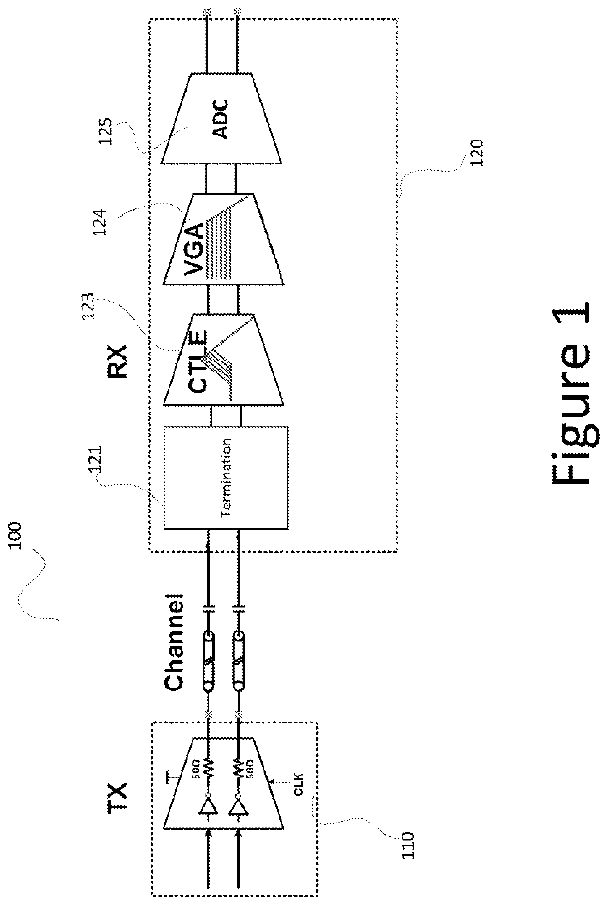 Techniques for programmable gain attenuation in wideband matching networks with enhanced bandwidth