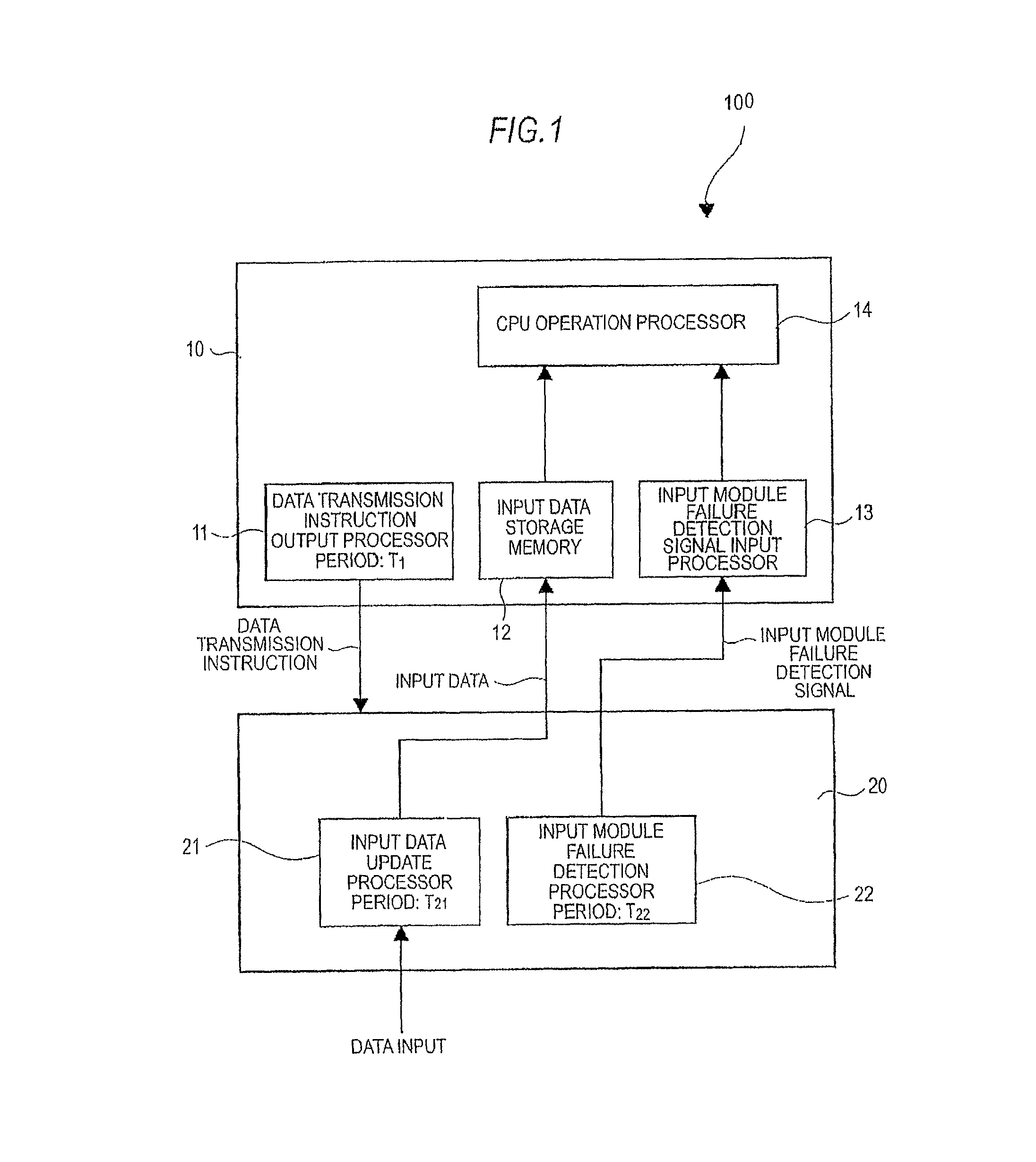 Data polling method and digital instrumentation and control system for atomic power plant using the method