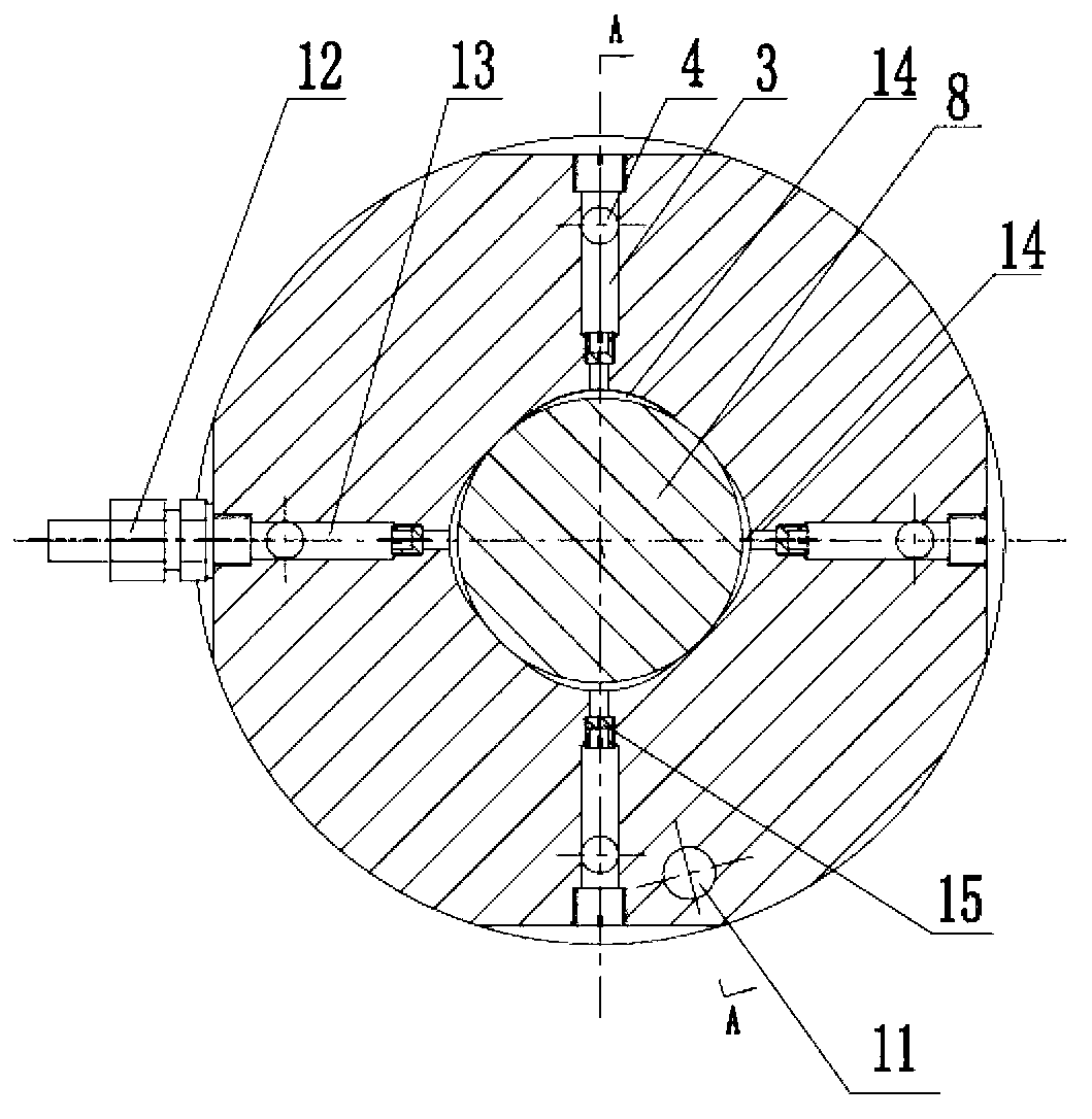 Liquid hydrostatic bearing capable of realizing oil distribution from end surface