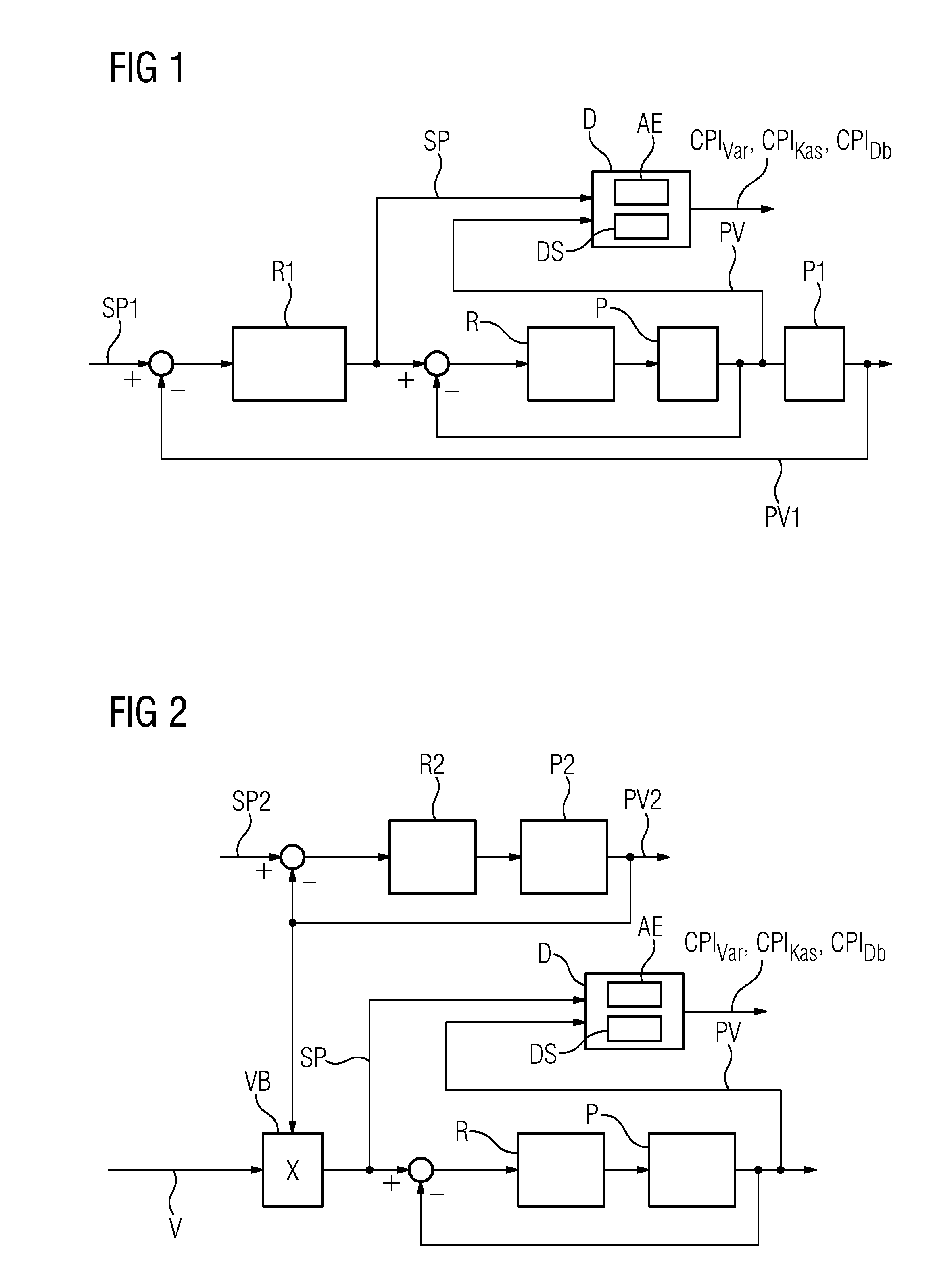 Diagnostic Device And Method For Monitoring The Operation Of A Control Loop