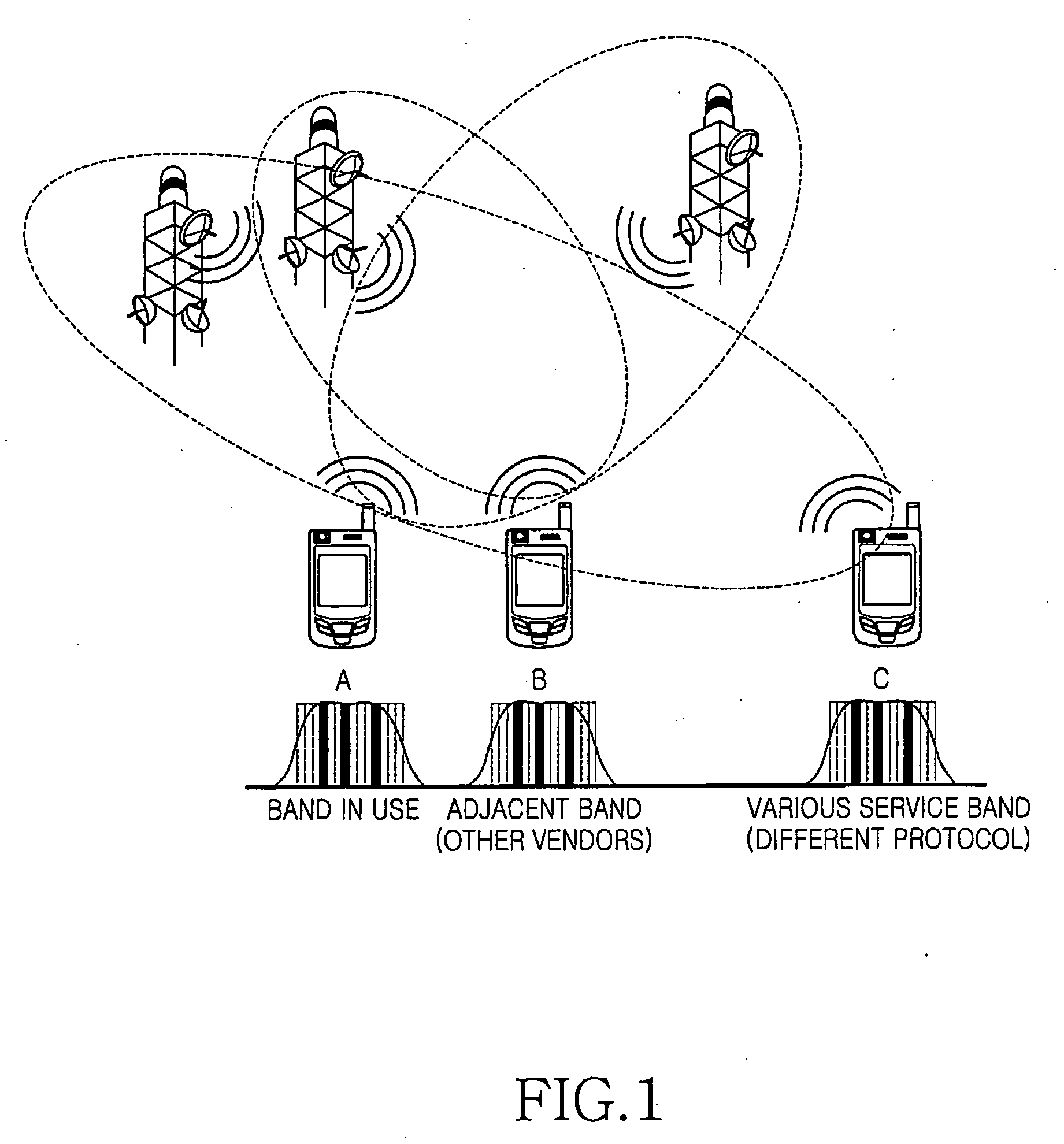 Apparatus and method for using ambient RF power in a portable terminal