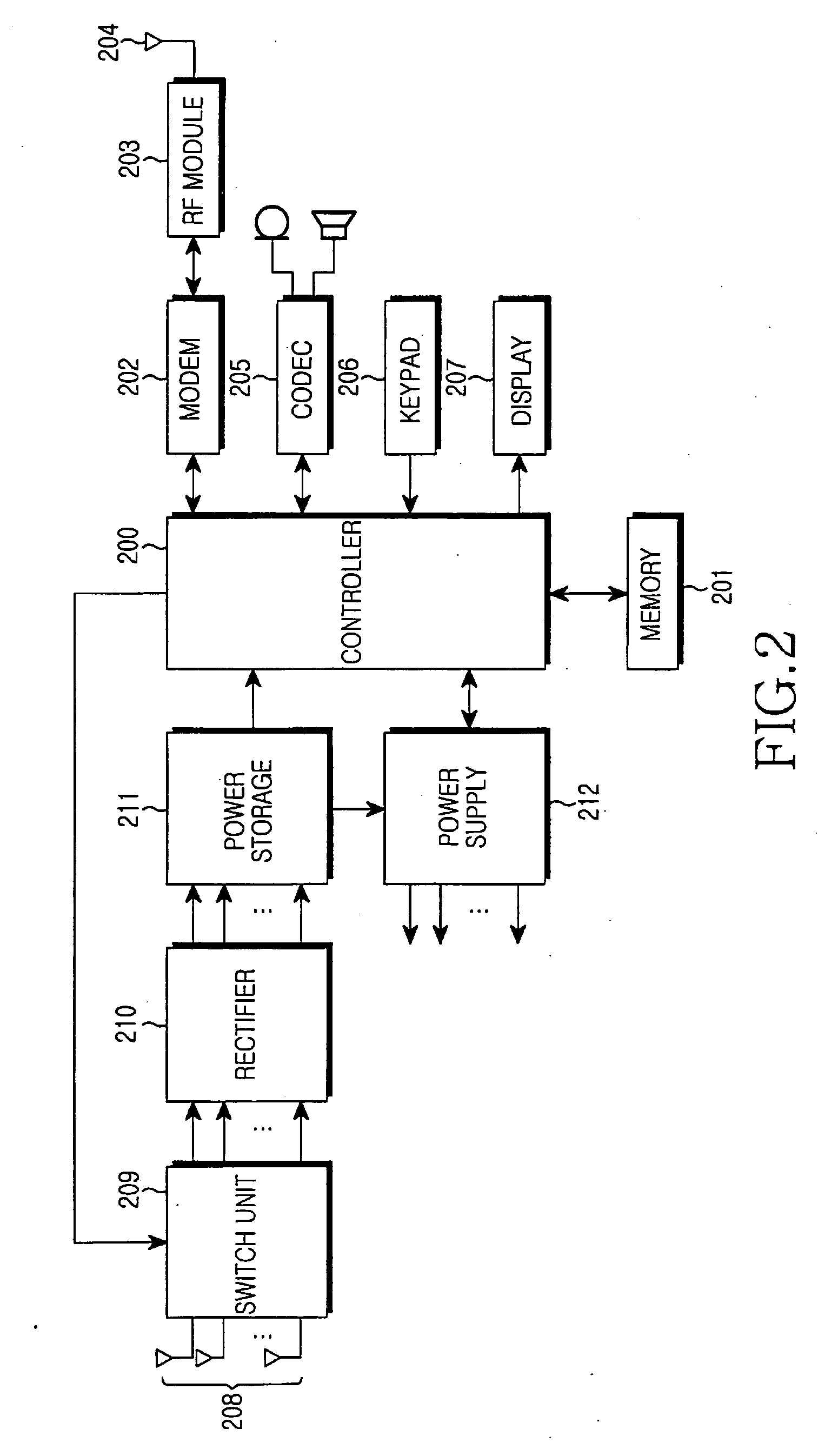 Apparatus and method for using ambient RF power in a portable terminal