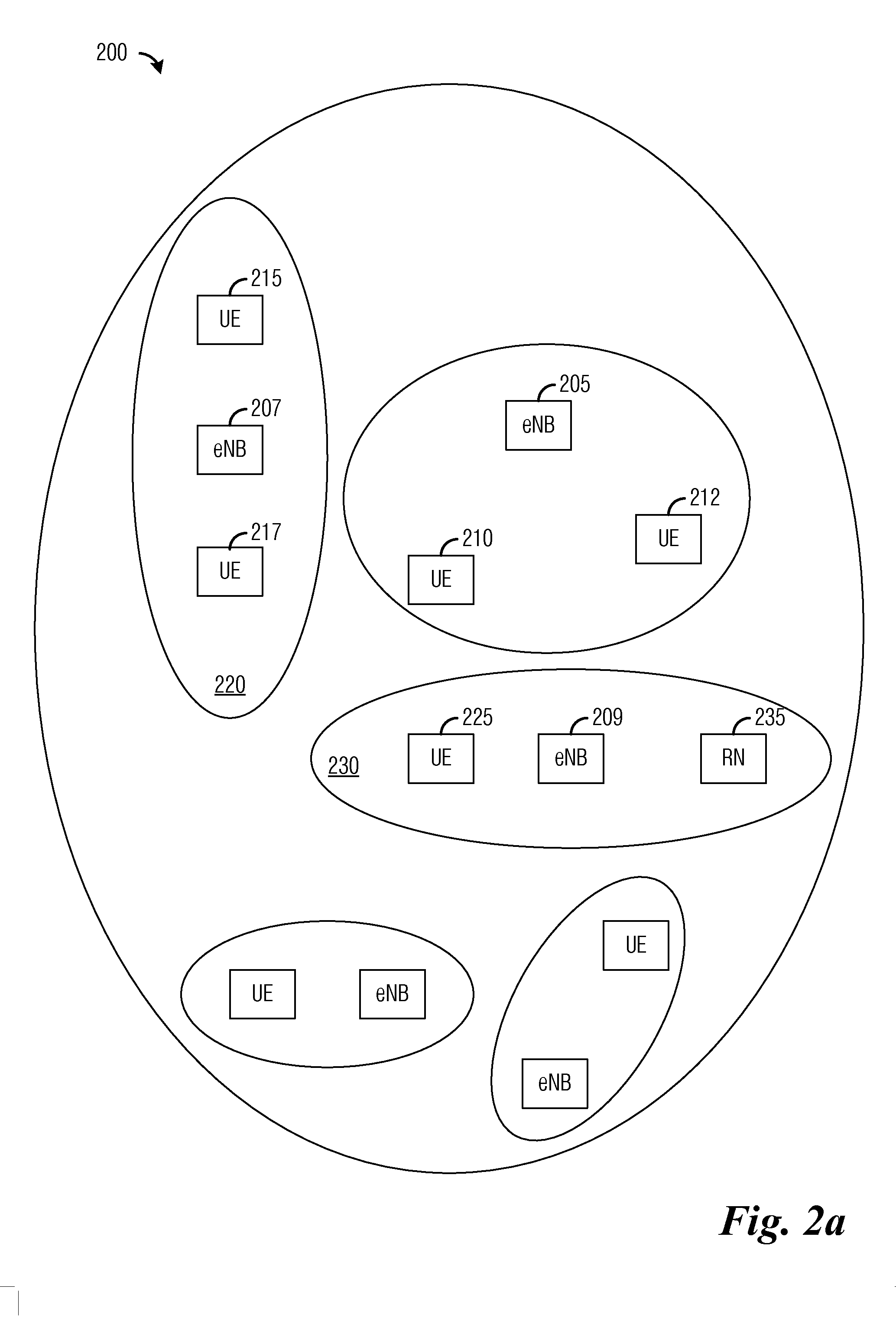 System and Method for Configuring a Communications Network