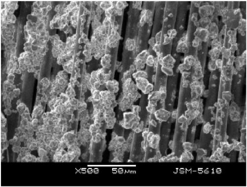 Shear thickening liquid, modified degradable fiber based thereon, preparation method and temporary blocking deflection fracturing method