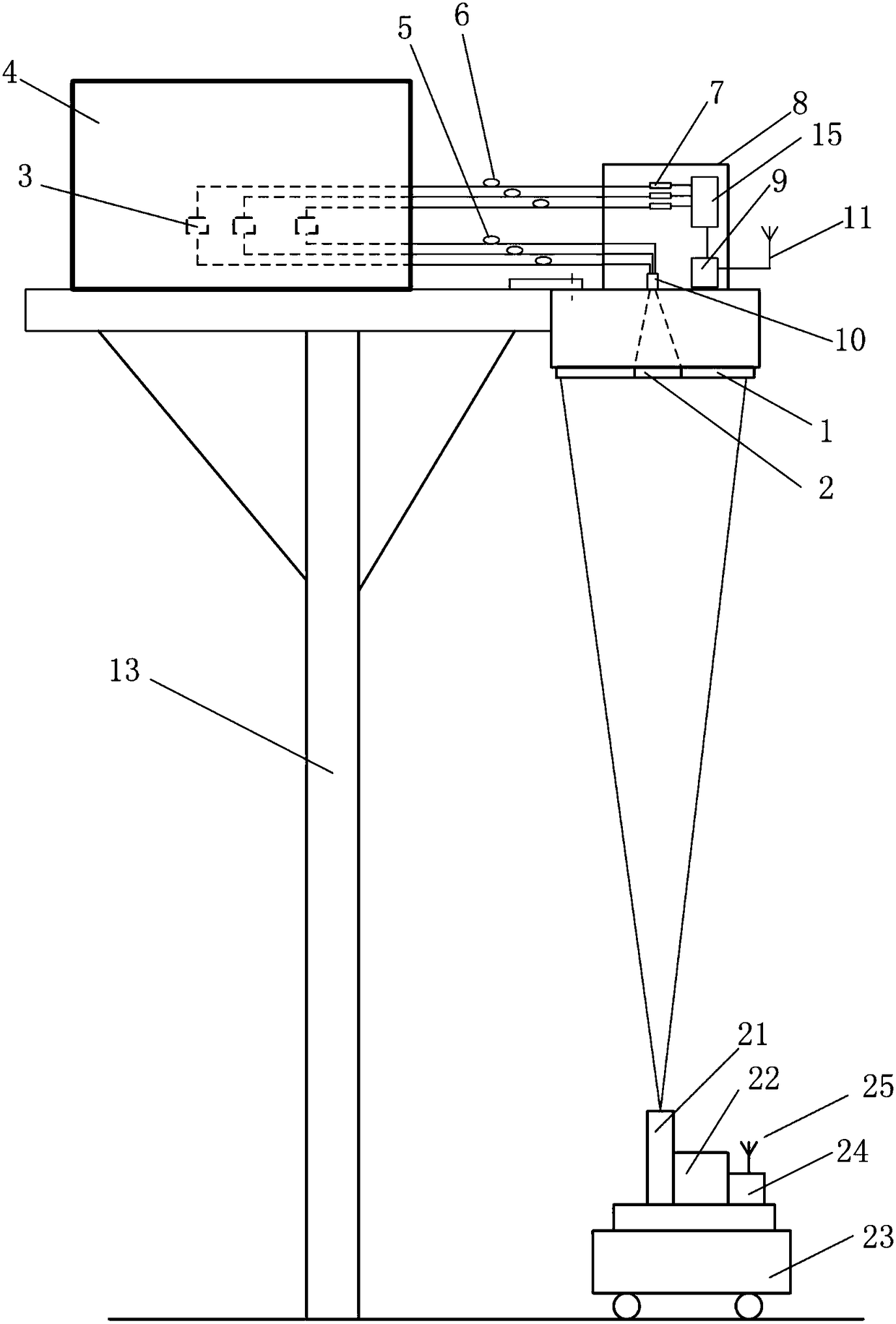 Wireless sensing measurement system for high-voltage power transmission network device