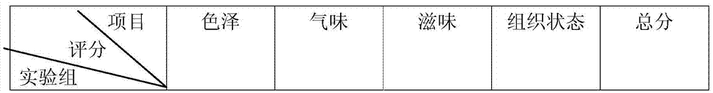 Fermented mango beverage and preparation method thereof