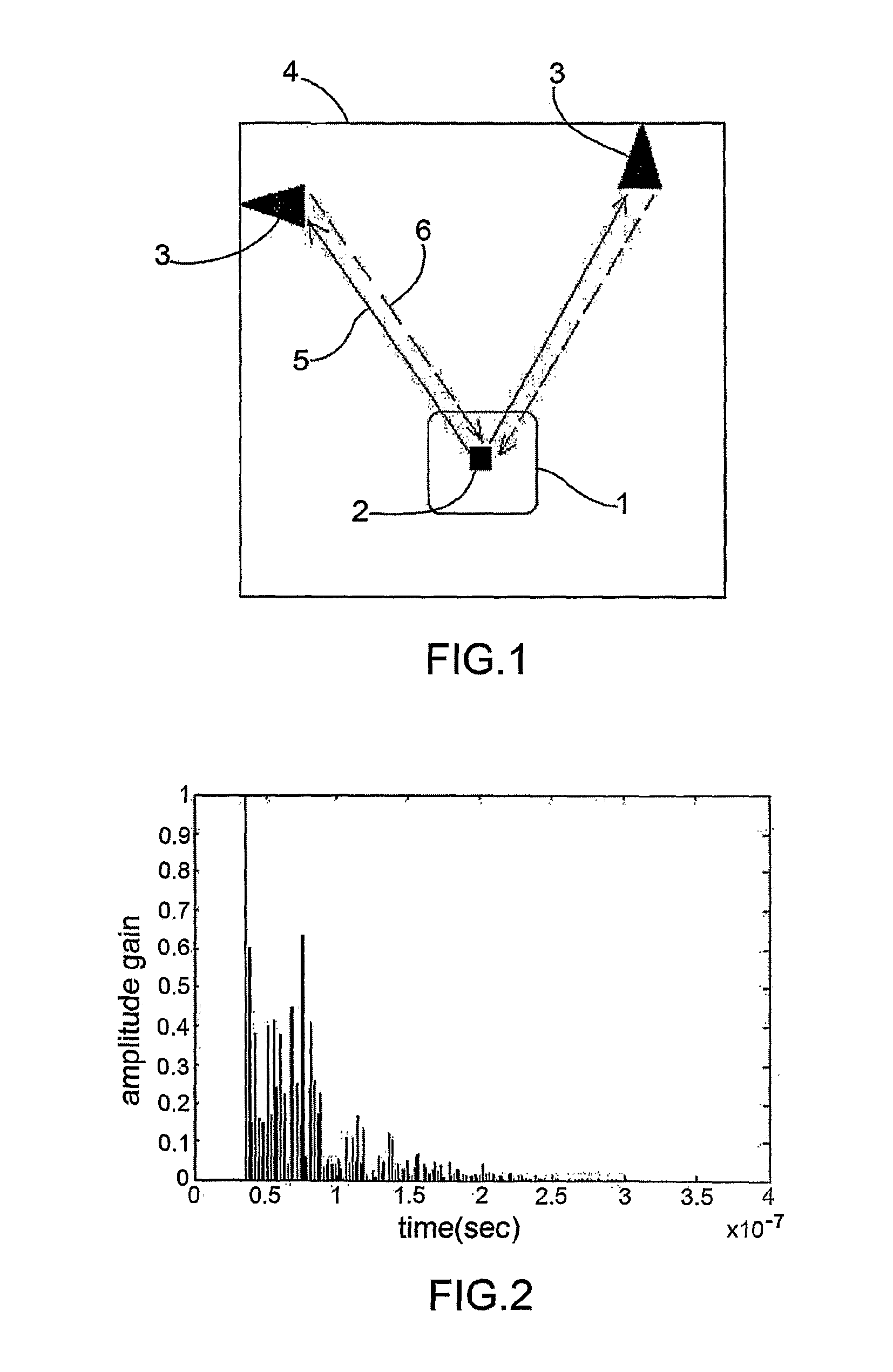 Radio frequency positioning system for vehicles
