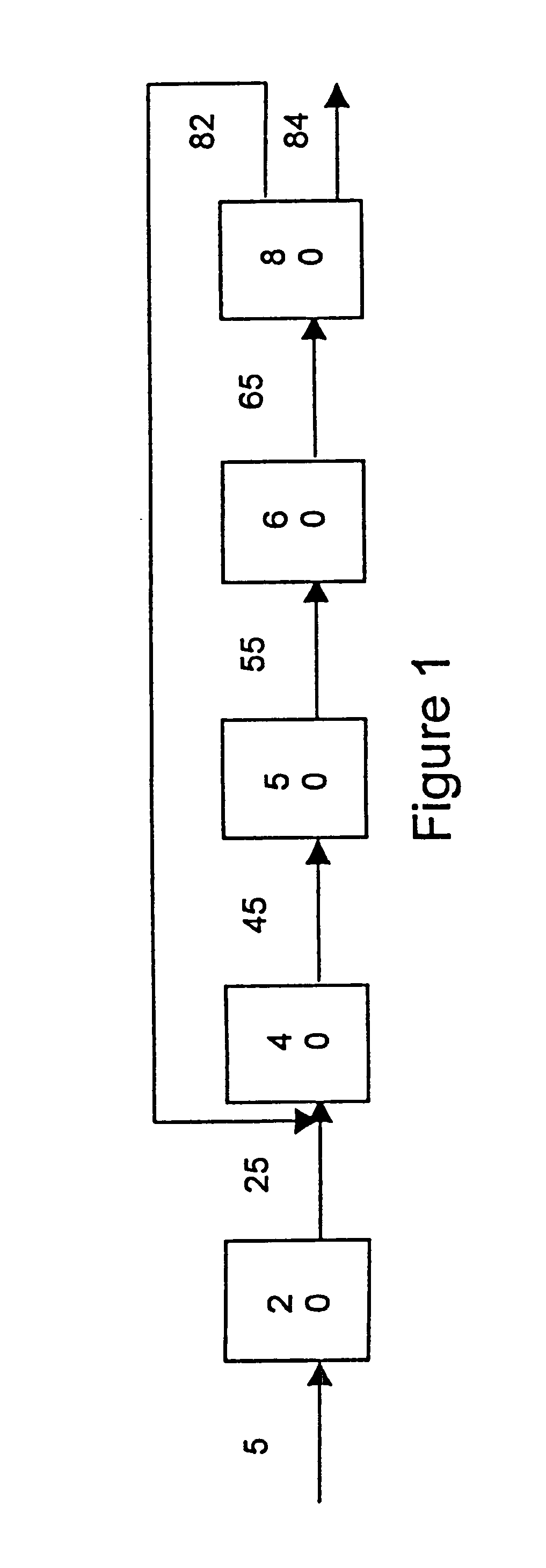 Process for making a lube base stock from a lower molecular weight feedstock