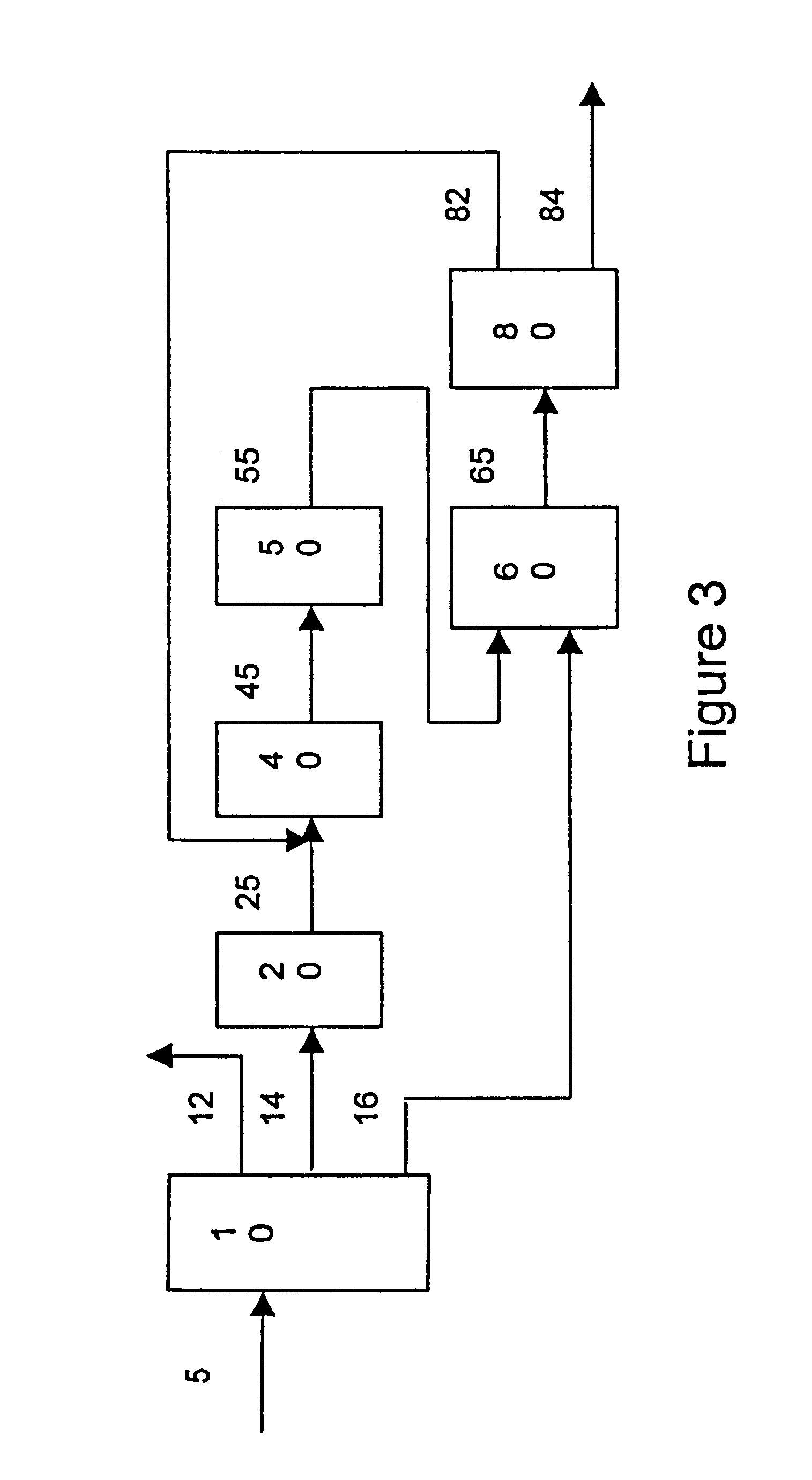 Process for making a lube base stock from a lower molecular weight feedstock