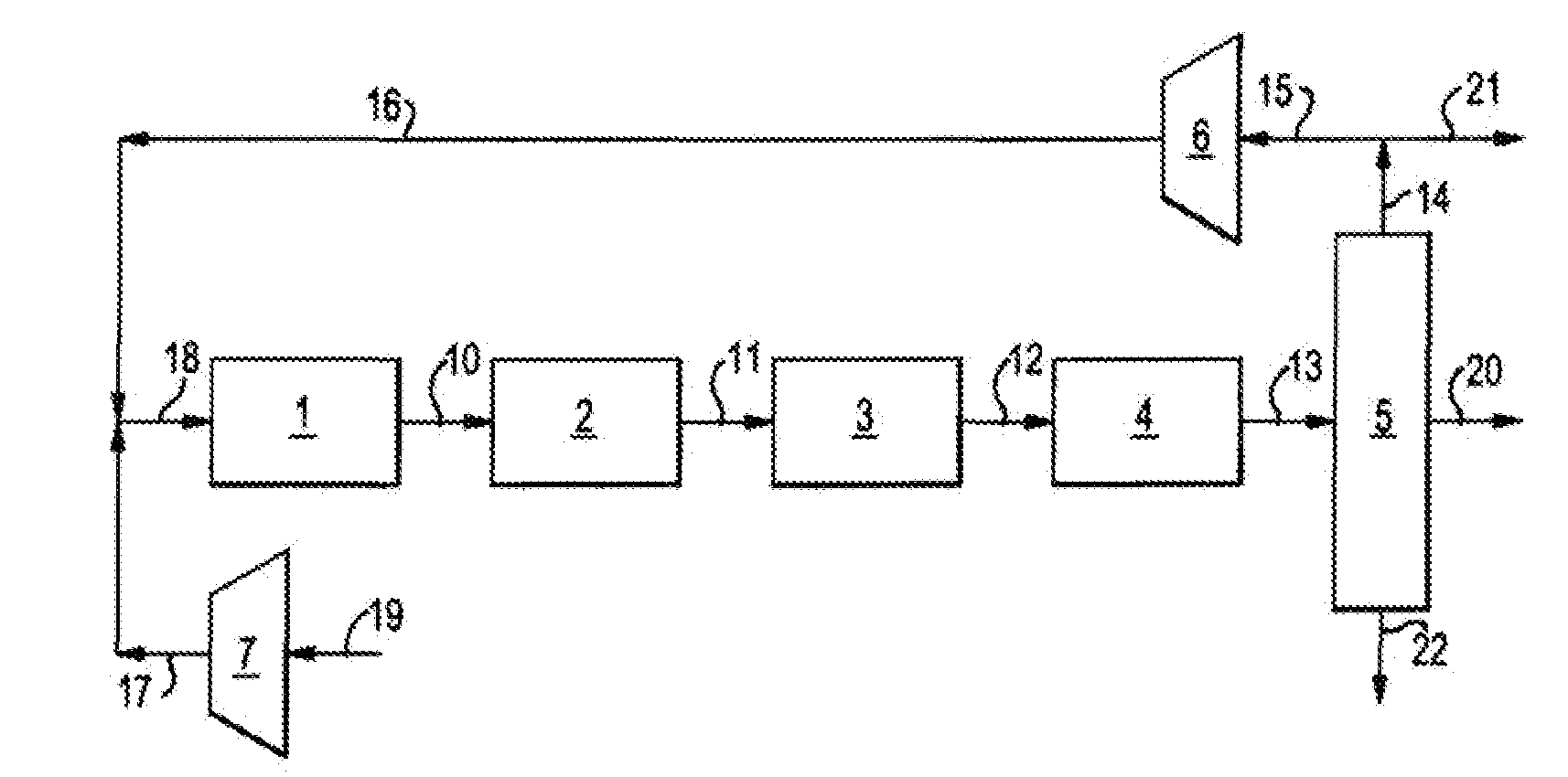 Single loop multistage fuel production