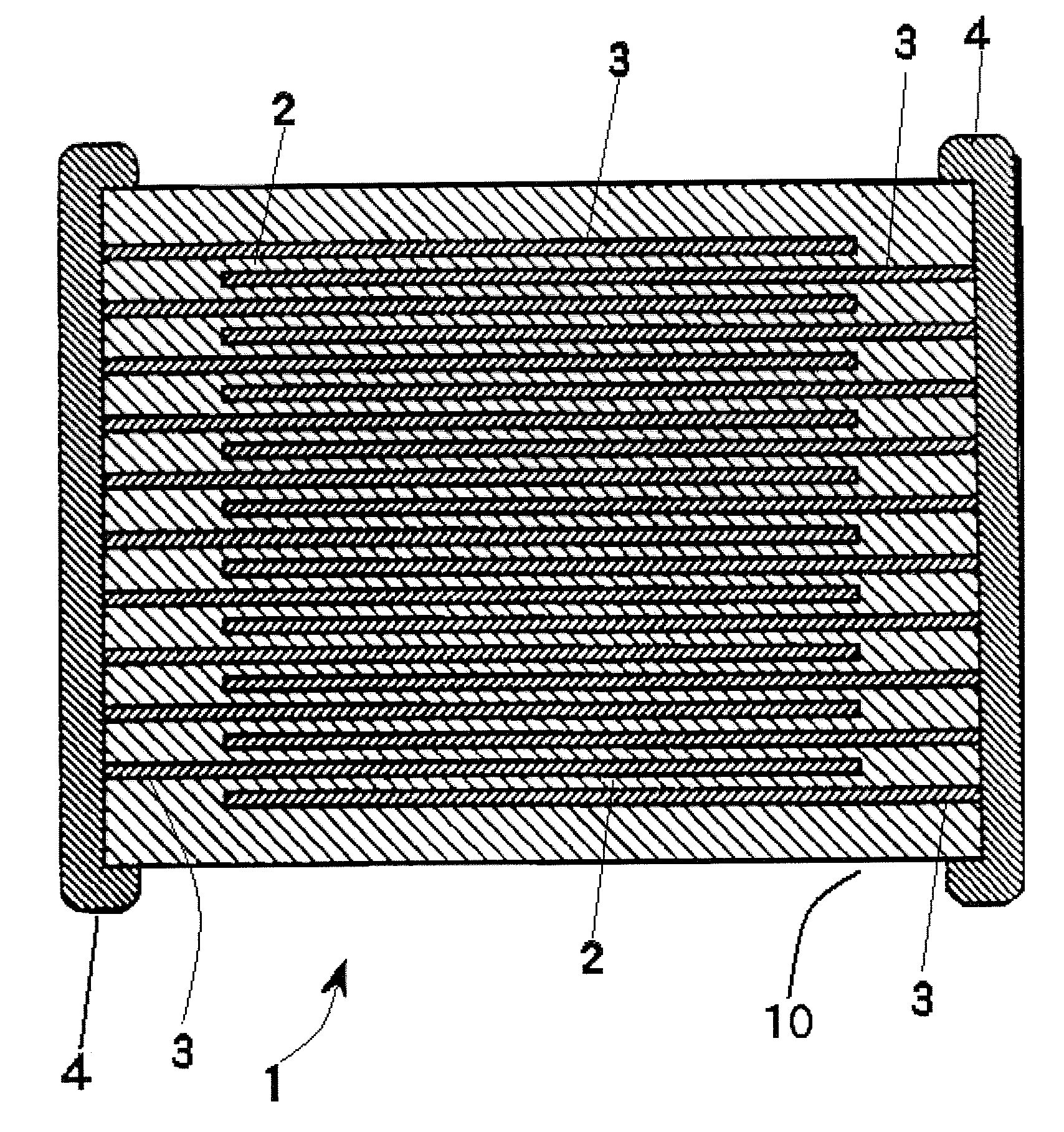 COG dielectric composition for use with nickel electrodes