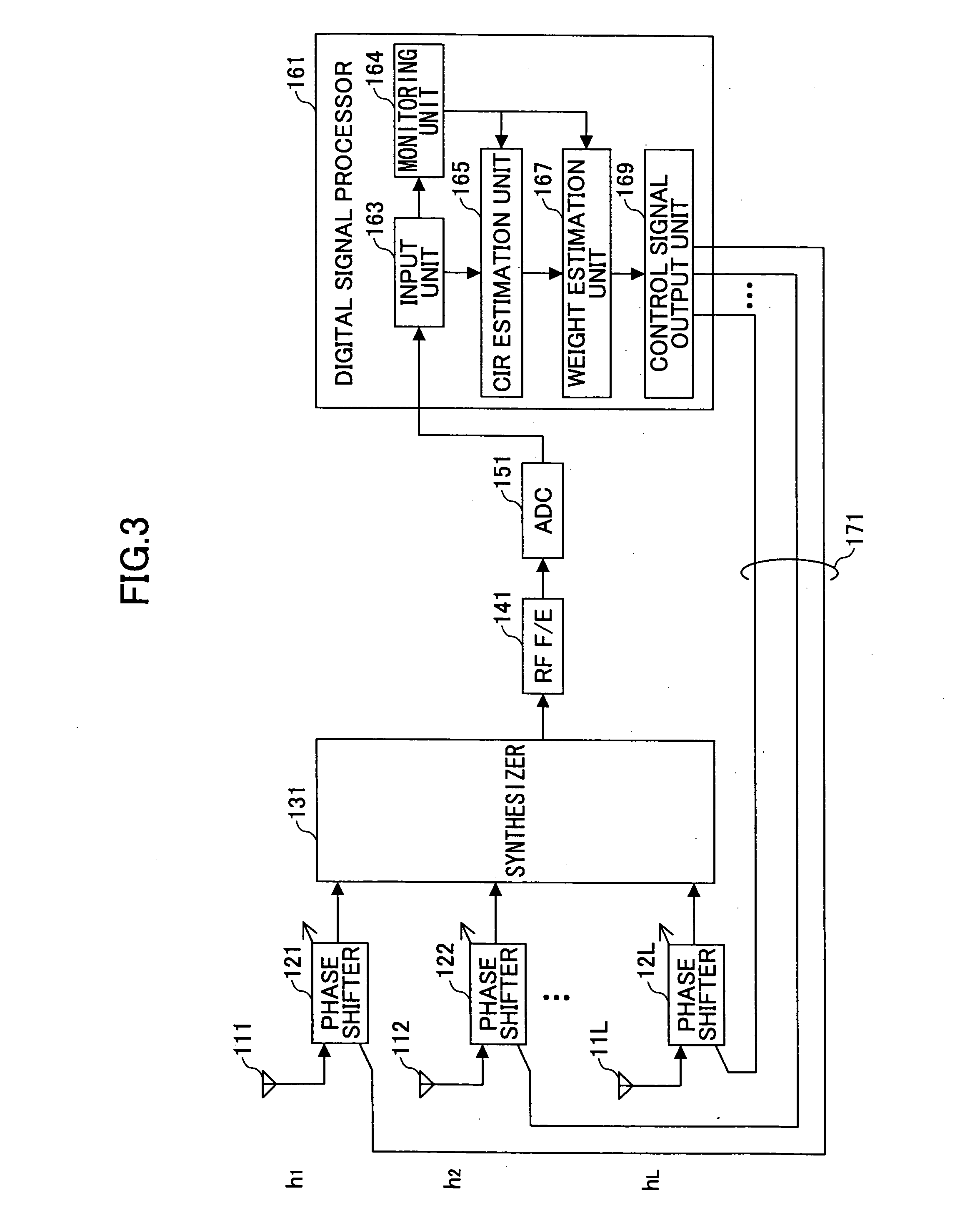 Array antenna system and weighting control technique used in array antenna system