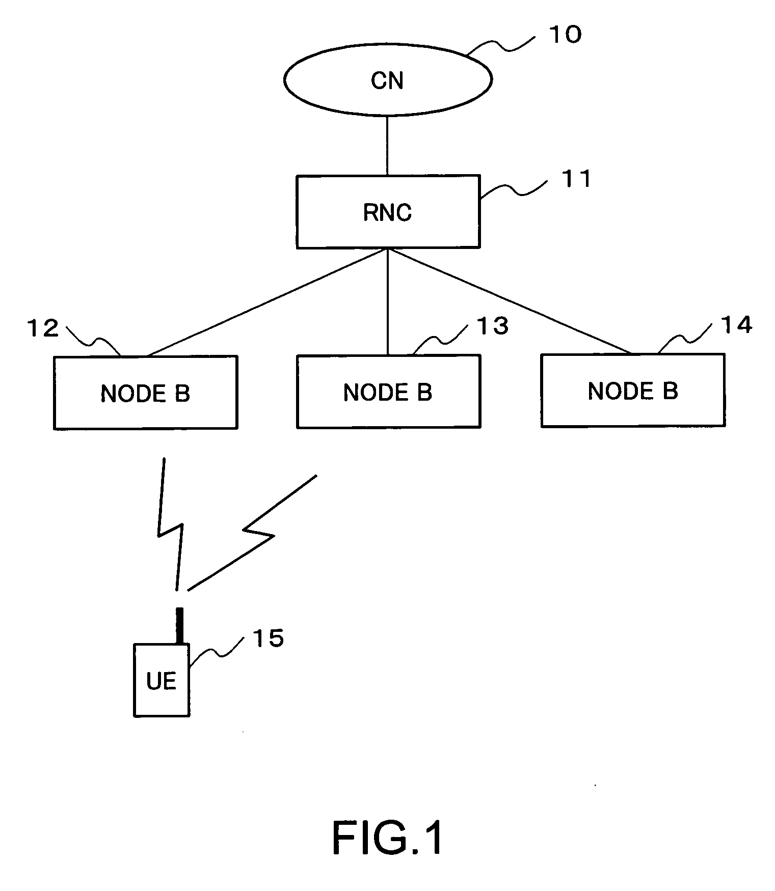 Radio network controller, a mobile communication system, and a neighbor cell list filtering method