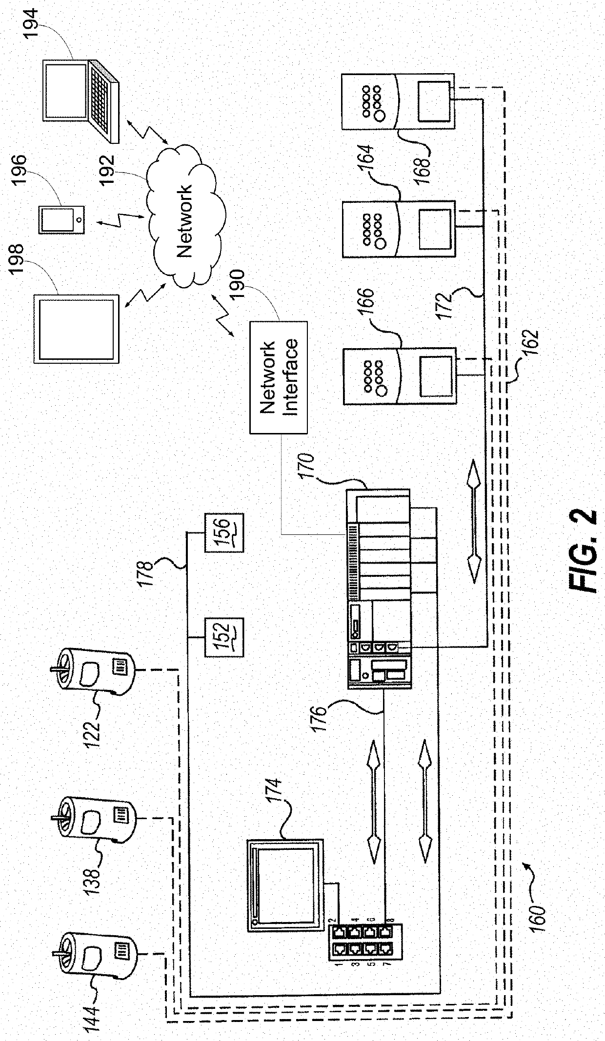 Packaging material evaluation and apparatus therefor incorporating split take up drum and/or specific containment force measurement
