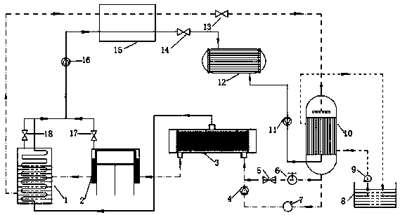 A heat exchange system and device for utilizing waste heat of engine exhaust gas