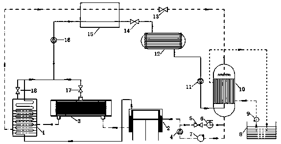 A heat exchange system and device for utilizing waste heat of engine exhaust gas