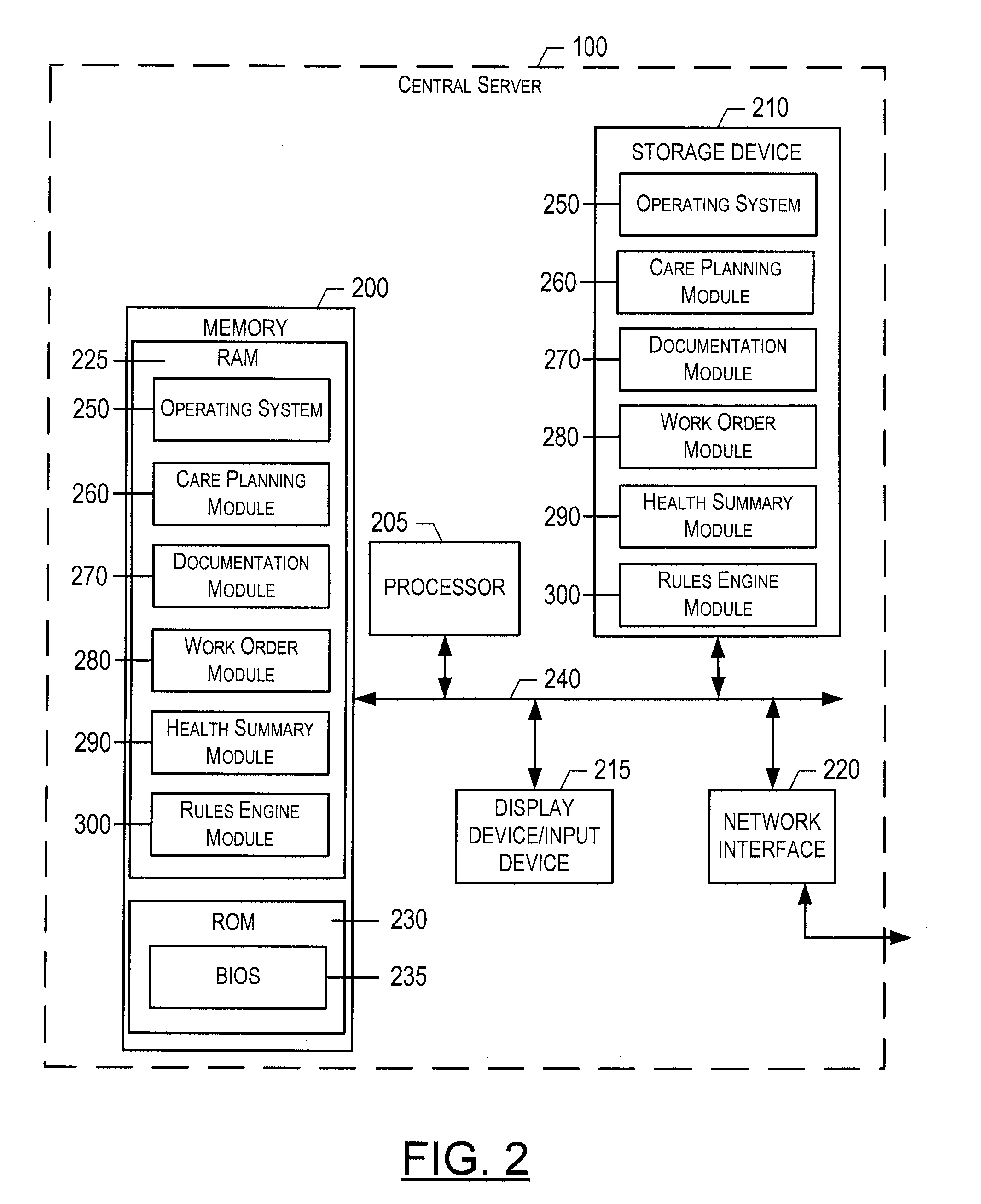 Apparatus, method, system and computer program product for creating, individualizing and integrating care plans