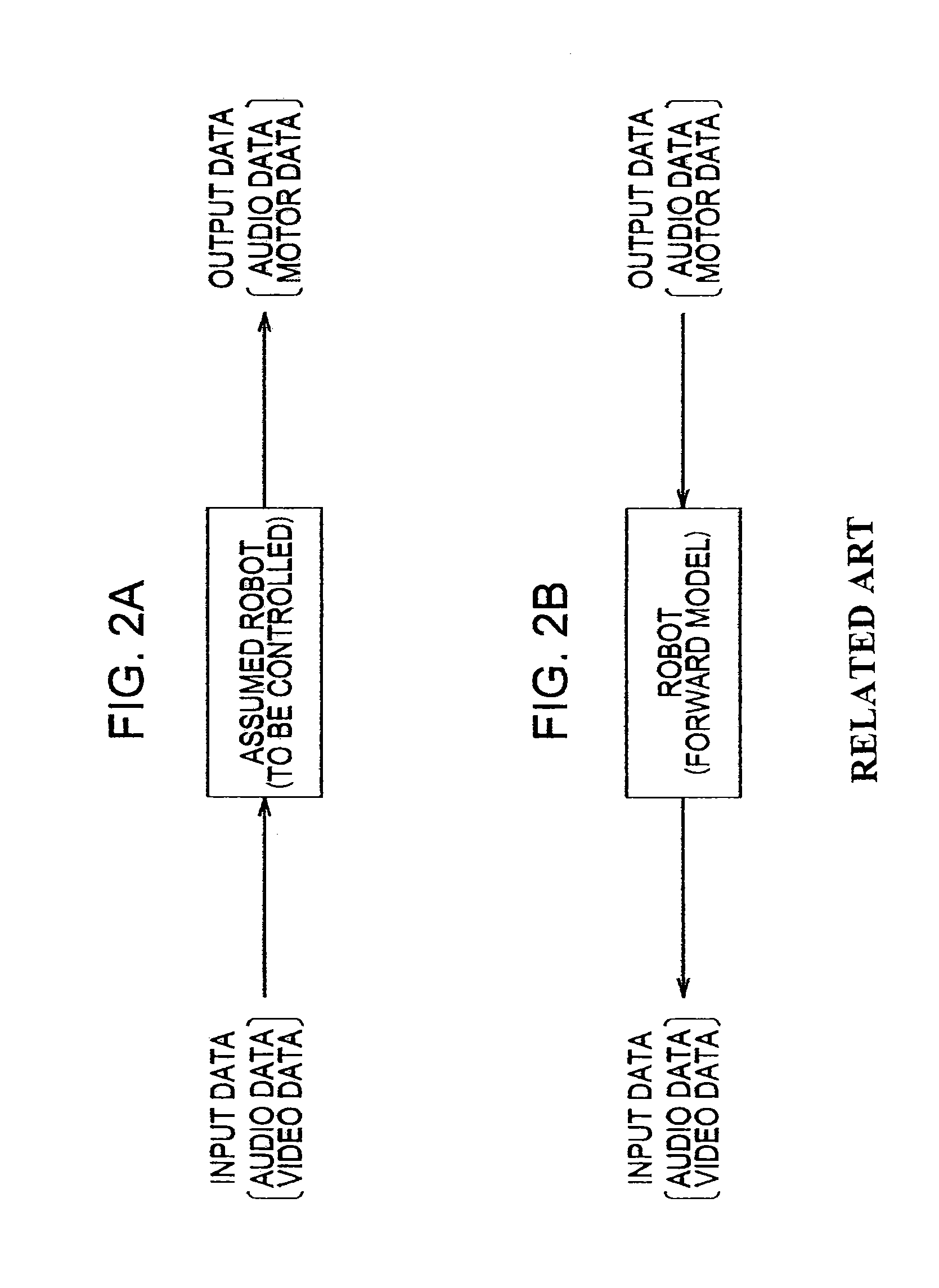 Method and apparatus for learning data, method and apparatus for generating data, and computer program