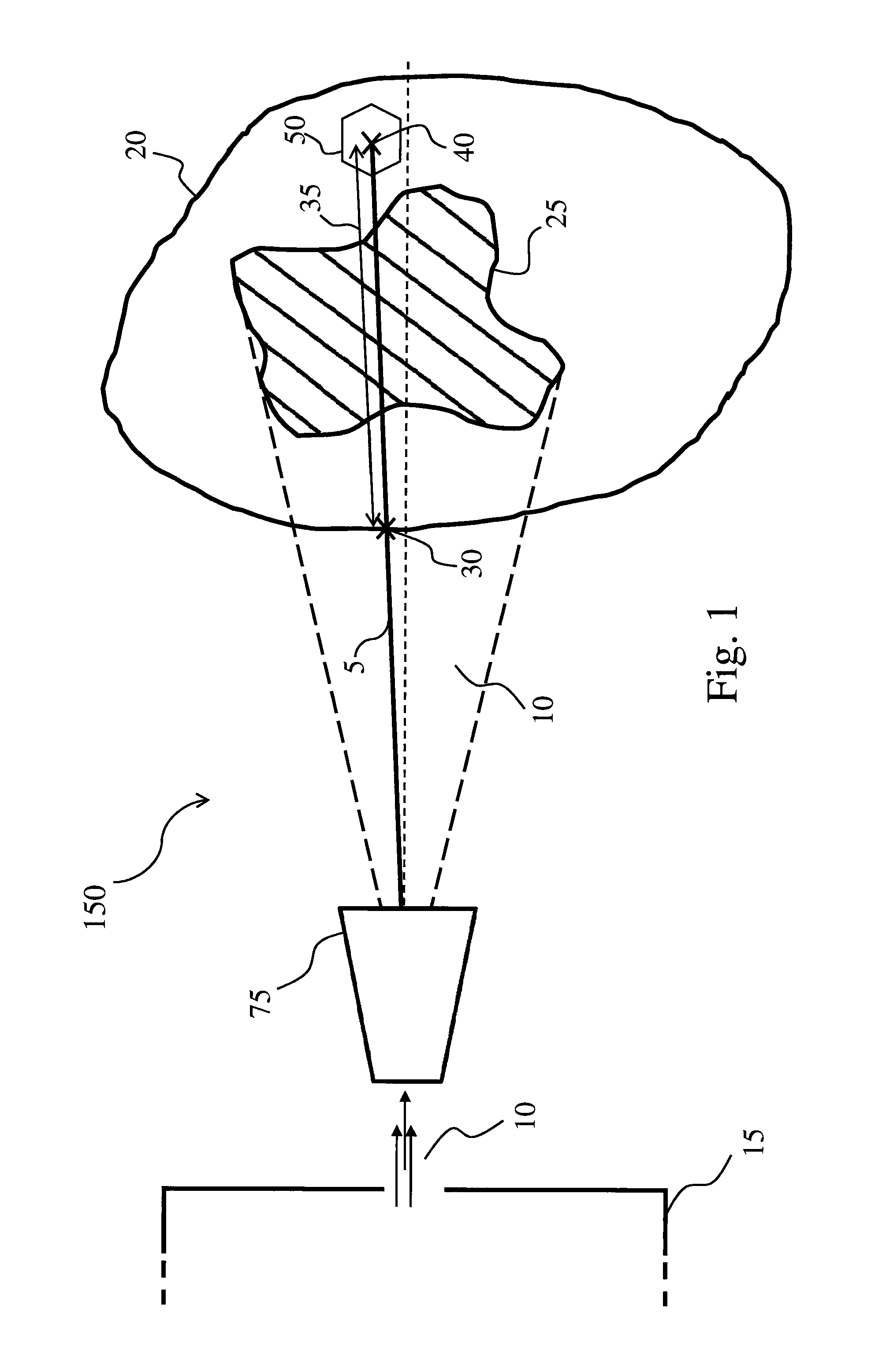 Water equivalent depth measurement for providing a continuous calibration range based on discrete measurements