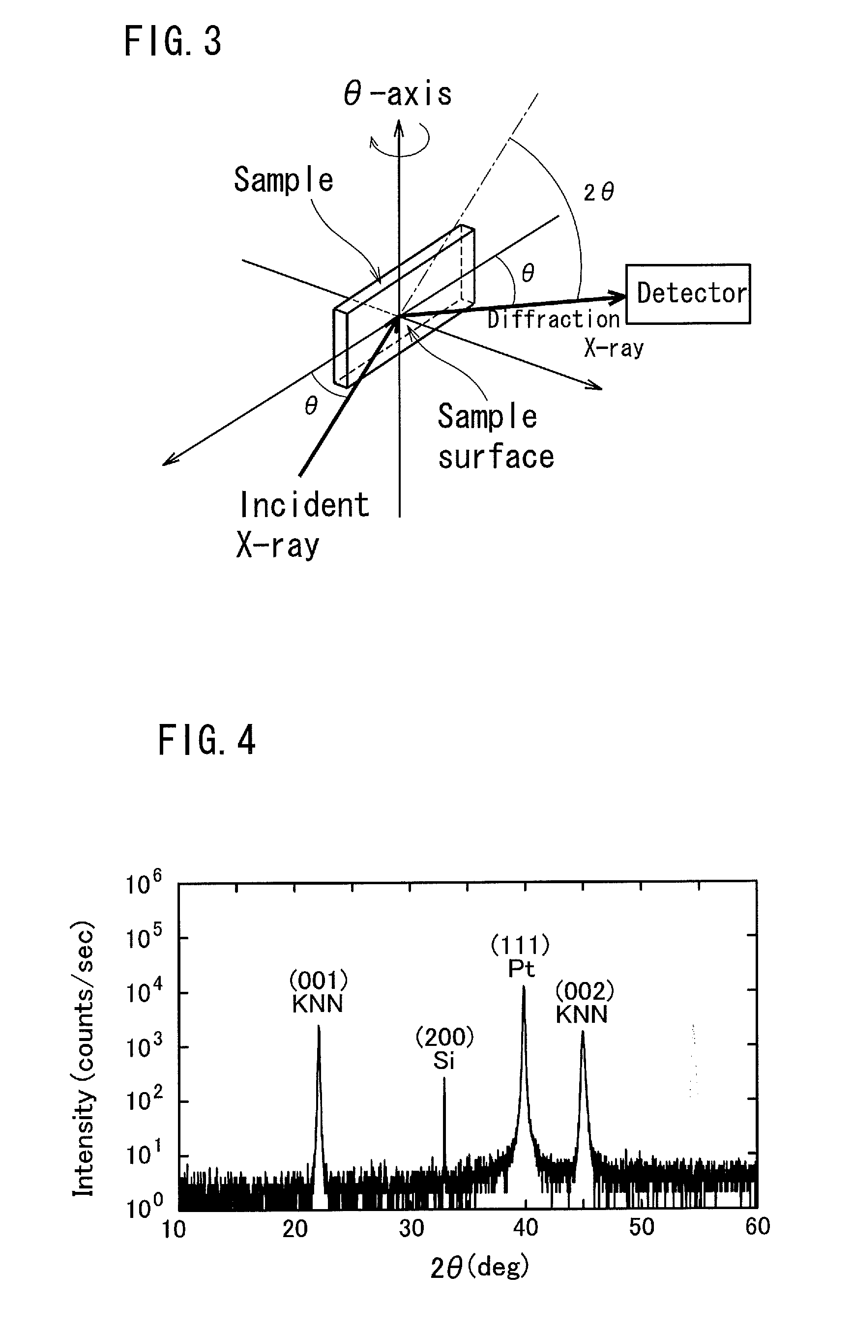 Piezoelectric thin film elemental device