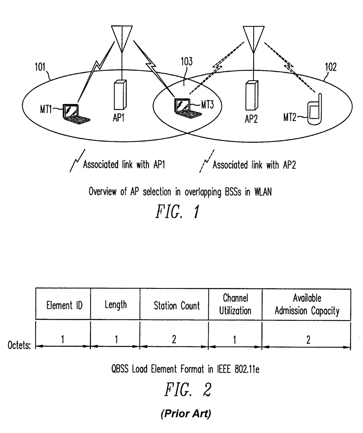Method and apparatus for access point selection in wireless LAN