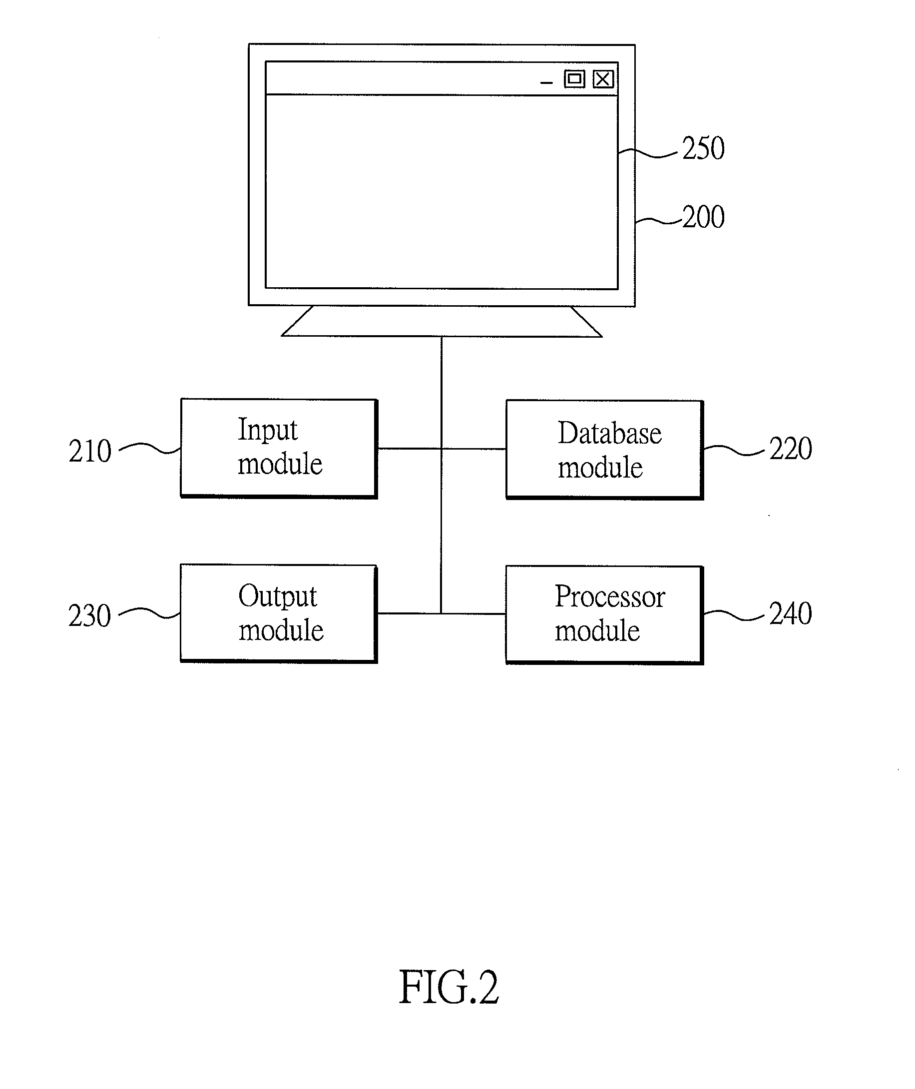 Booking decision method for transportation industry by sampling optimal revenue