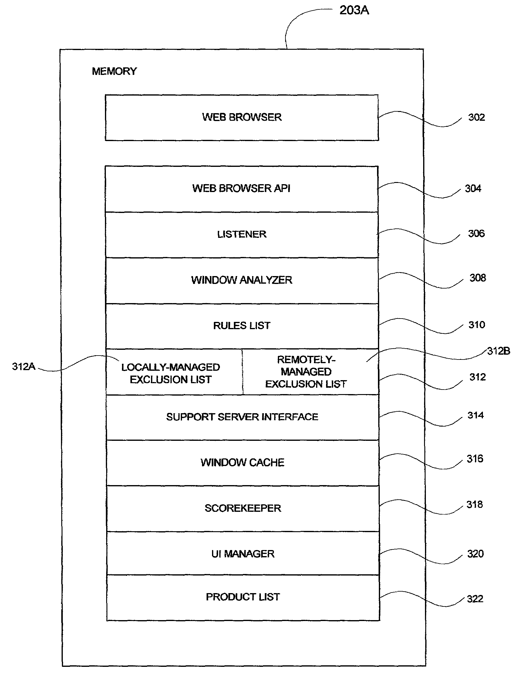Method and apparatus for providing information regarding computer programs