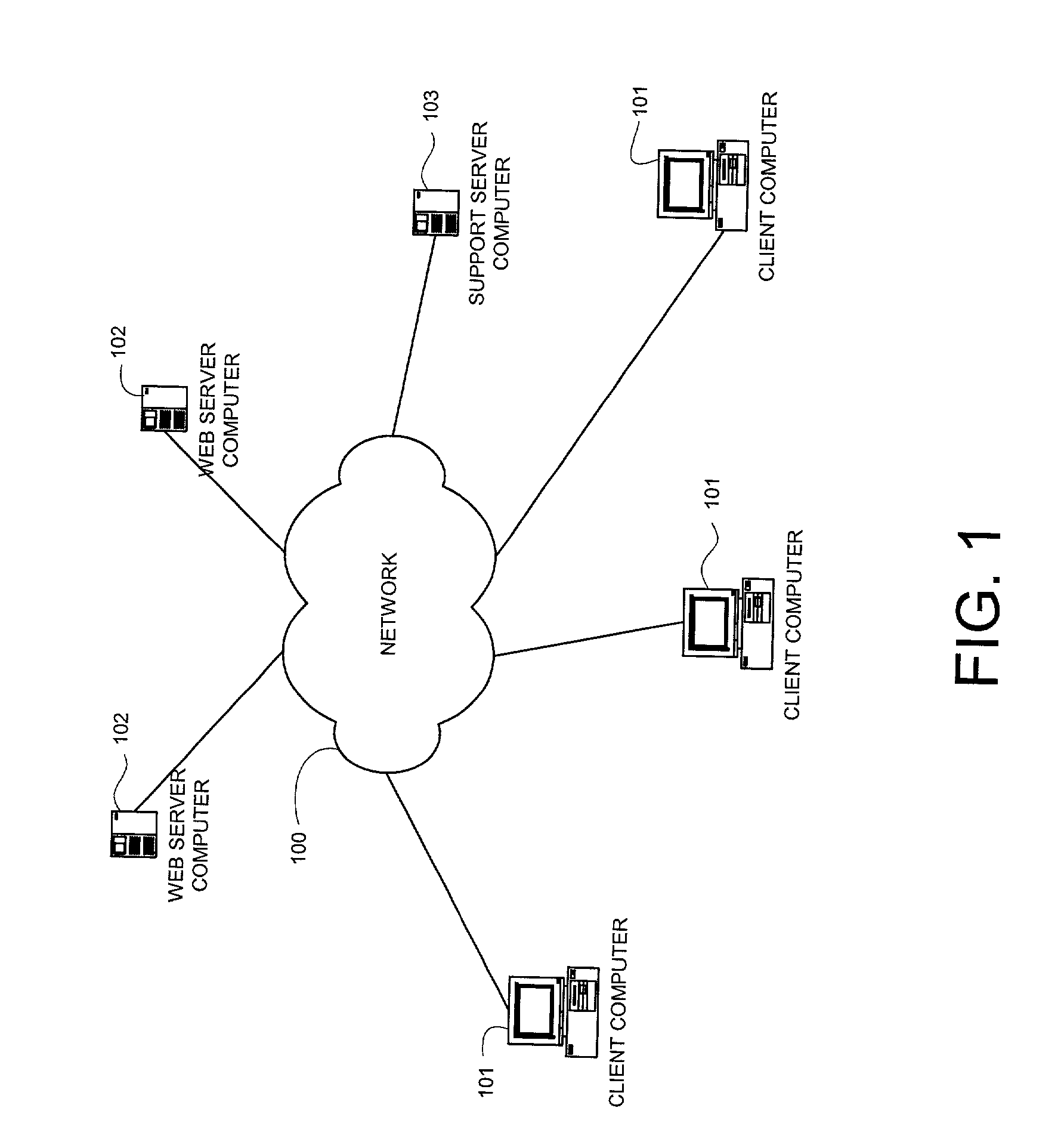 Method and apparatus for providing information regarding computer programs