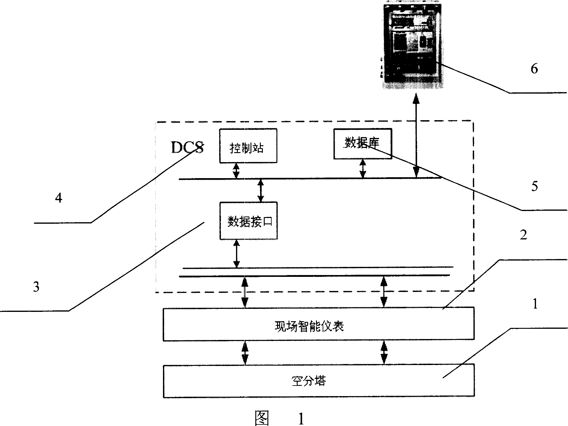 System and method for controlling air-separating tower dynamic matrix