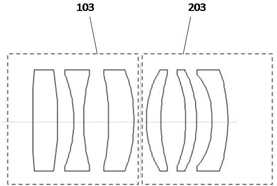 Aperture-divided compact broadband polarization simultaneous imaging device and system