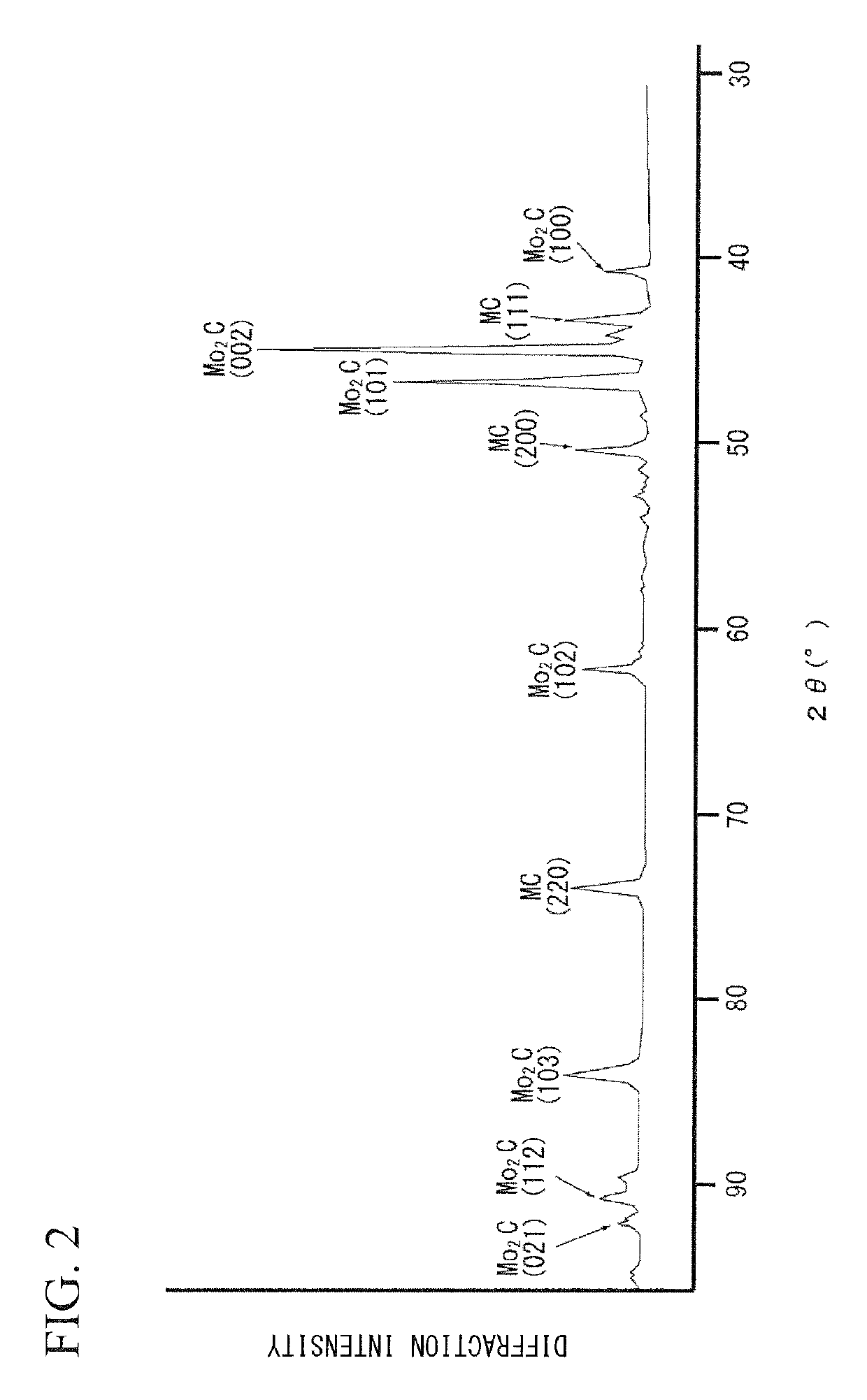 Steel for oil country tubular goods and method of producing the same