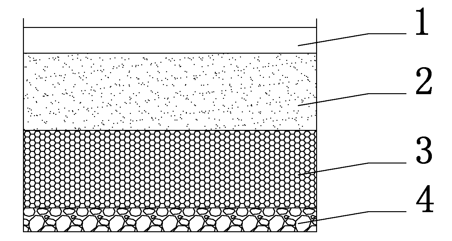Artificial composite soil layer treatment system capable of reinforcing removal of endocrine disruptors