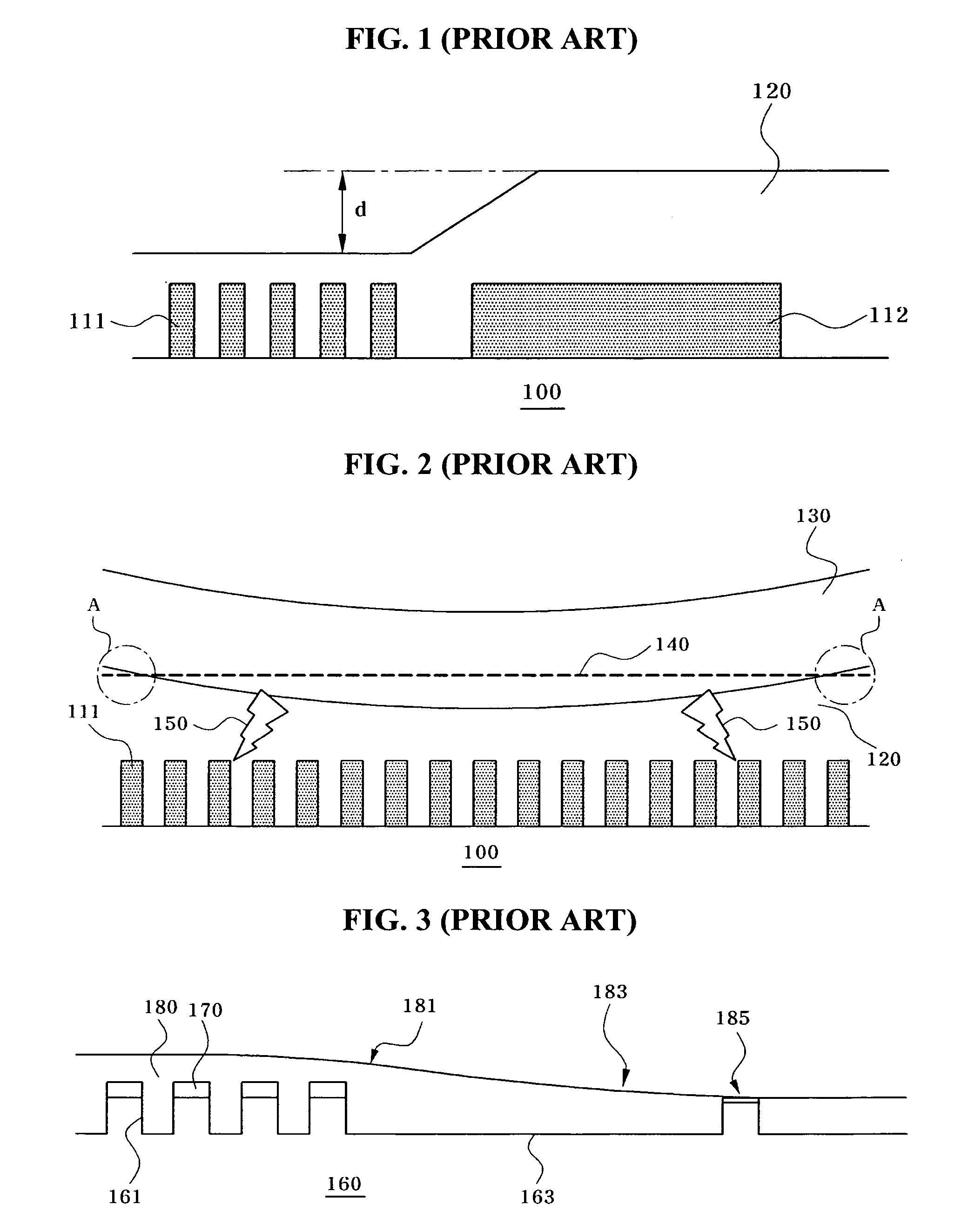 Planarization method for manufacturing semiconductor device