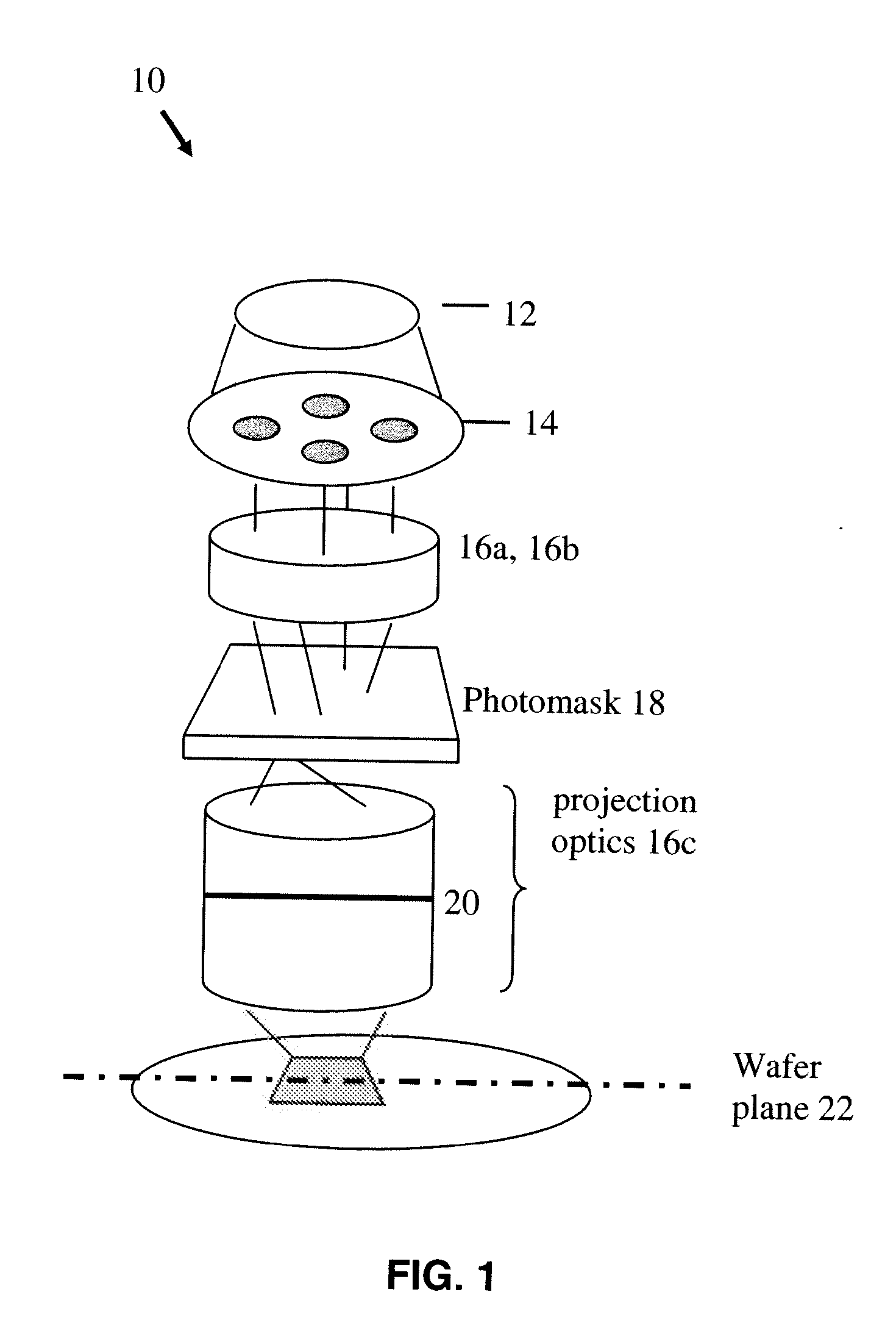 Methods and Systems for Parameter-Sensitive and Orthogonal Gauge Design for Lithography Calibration