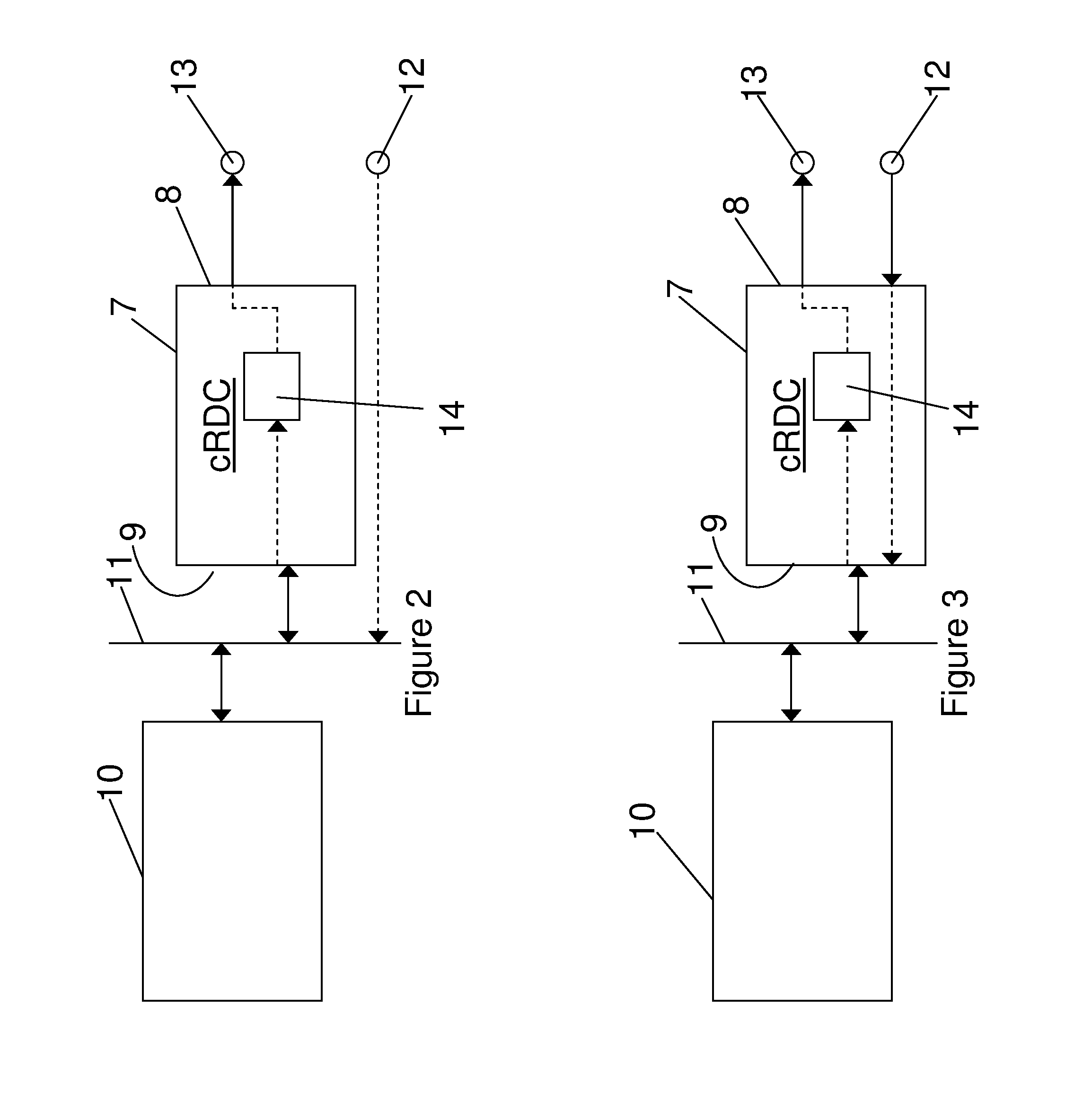 Remote data concentrator