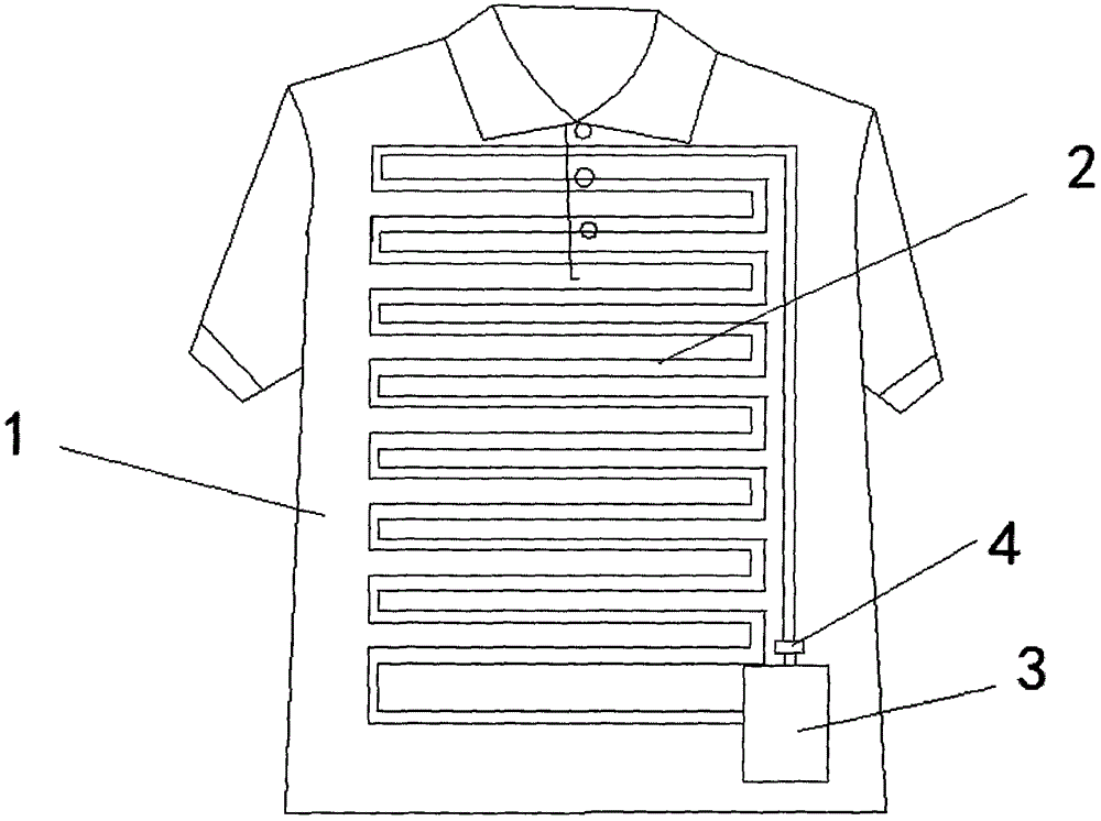 Temperature-adjustment and moisture transported fabric garment capable of relieving fever
