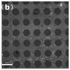 A method of using laser to prepare patterned graphene temperature sensor