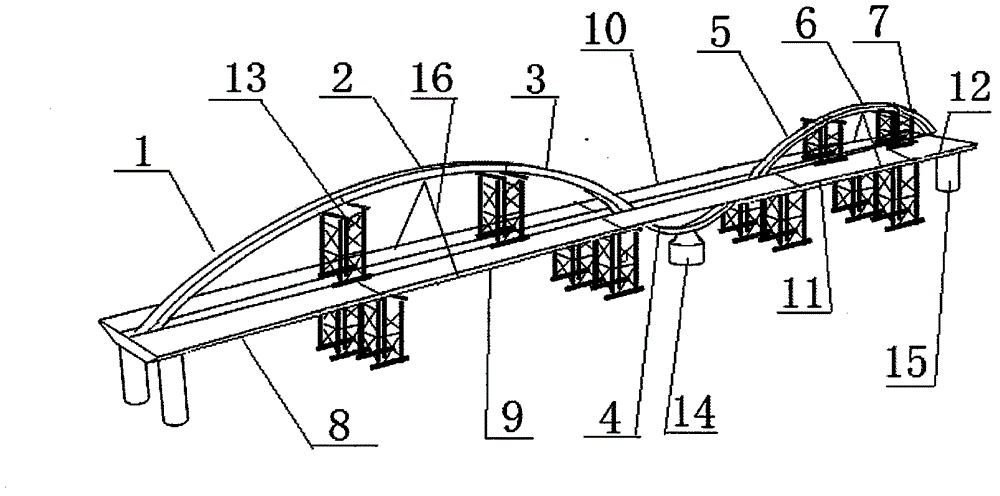 Construction method of hoisting arch-girder combined bridge