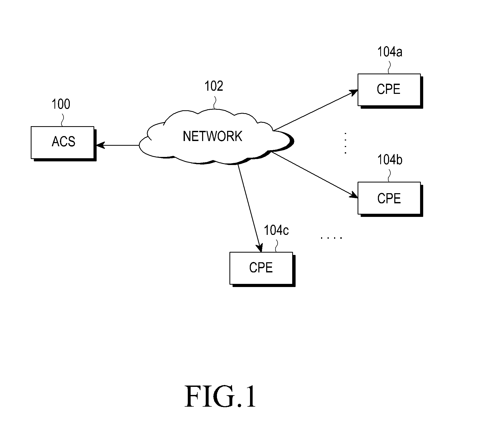 Method and apparatus for communication between server and customer premise equipment over internet-based network