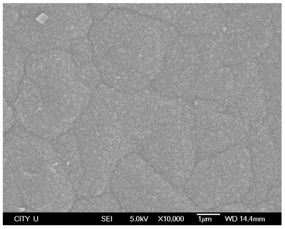 A nano-diamond film with si-v luminescence and its preparation method
