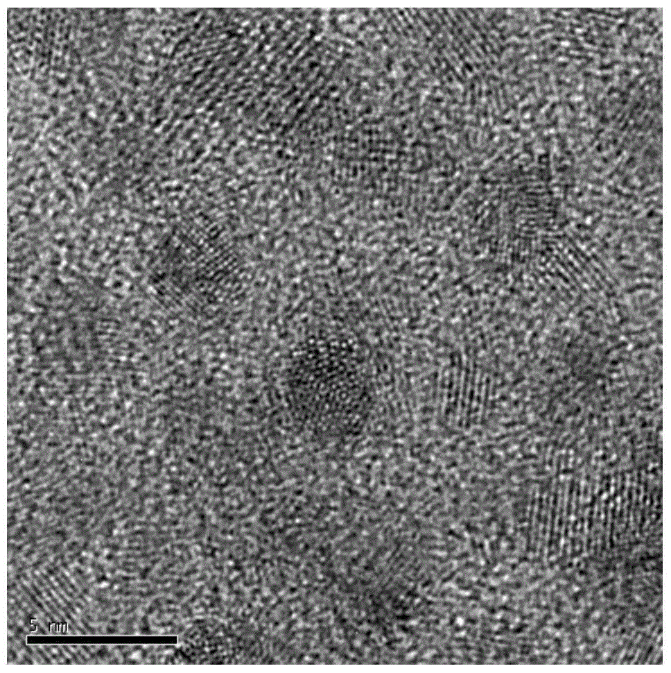 A nano-diamond film with si-v luminescence and its preparation method