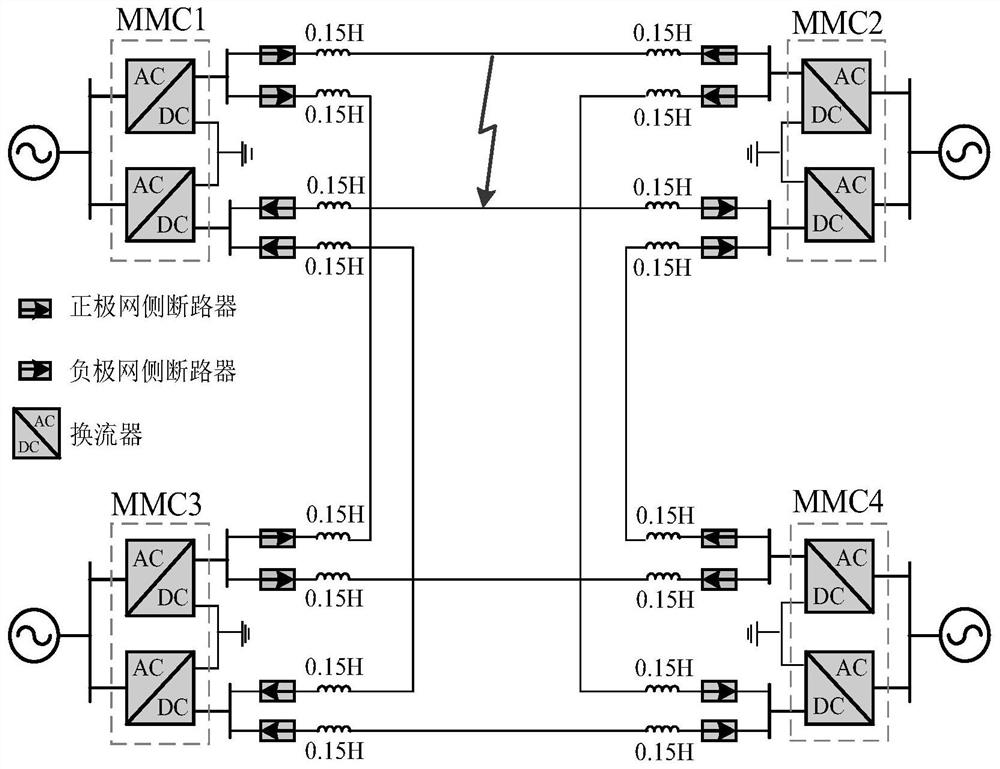 MMC flexible DC power grid adaptive fault clearing scheme based on source-network cooperation