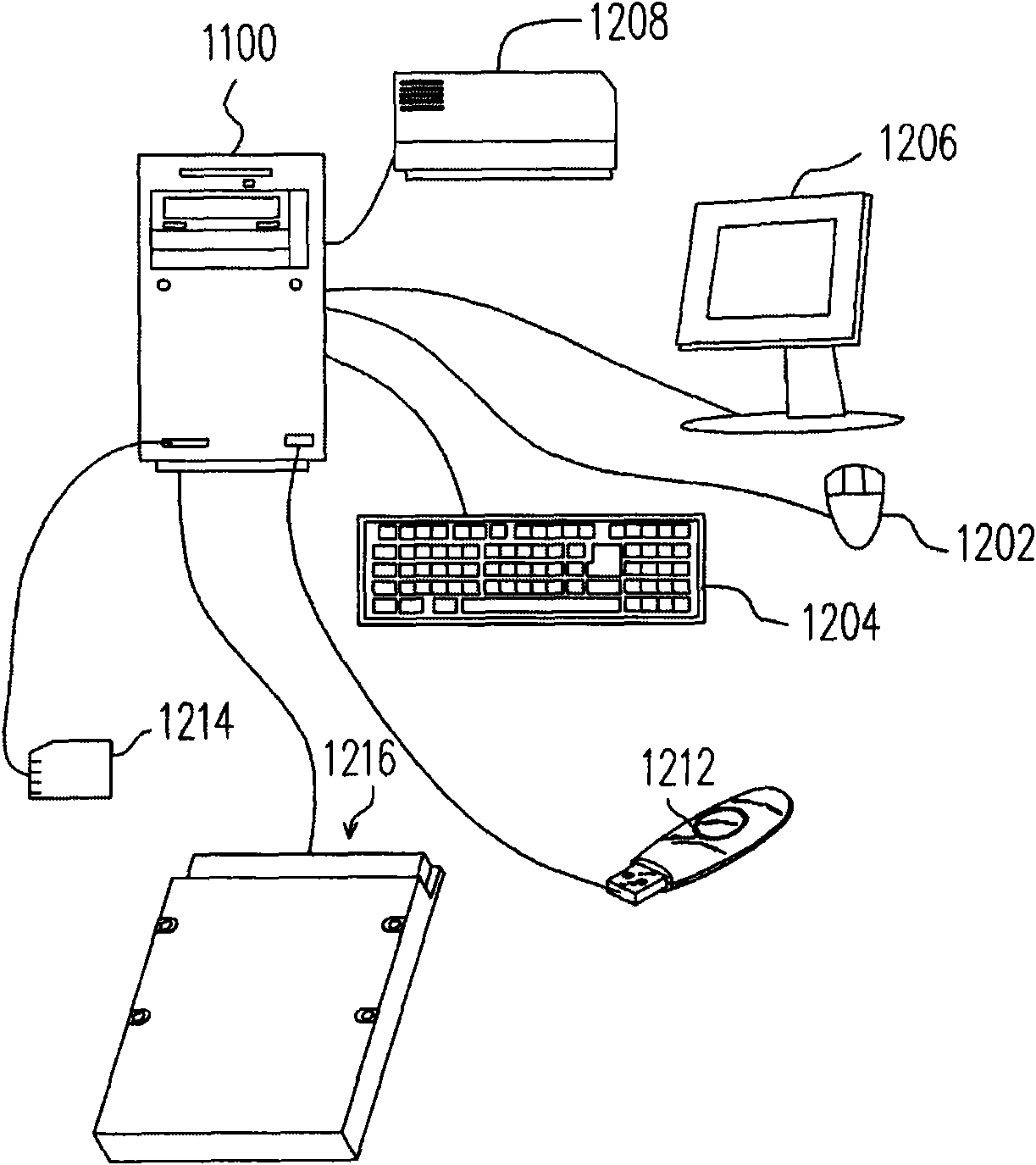 Data processing method and system