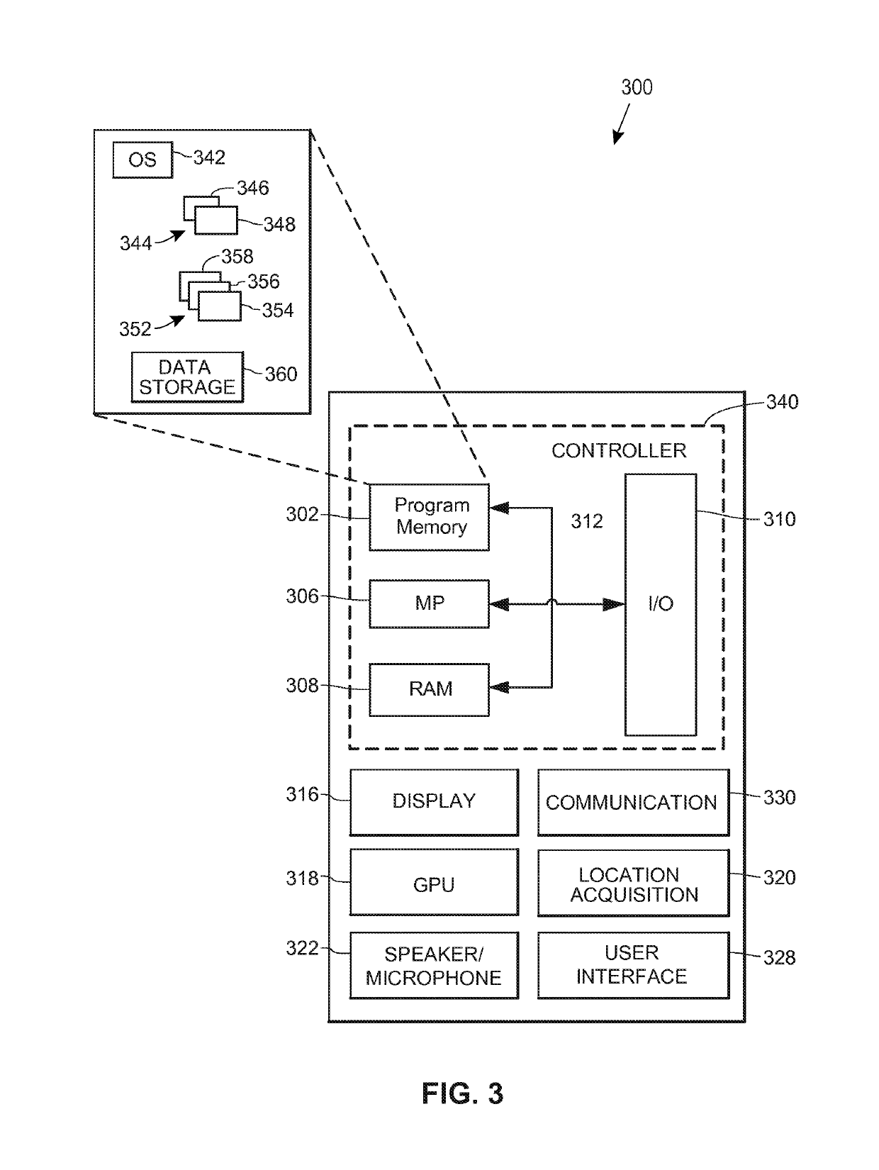 Loss mitigation implementing unmanned aerial vehicles (UAVs)