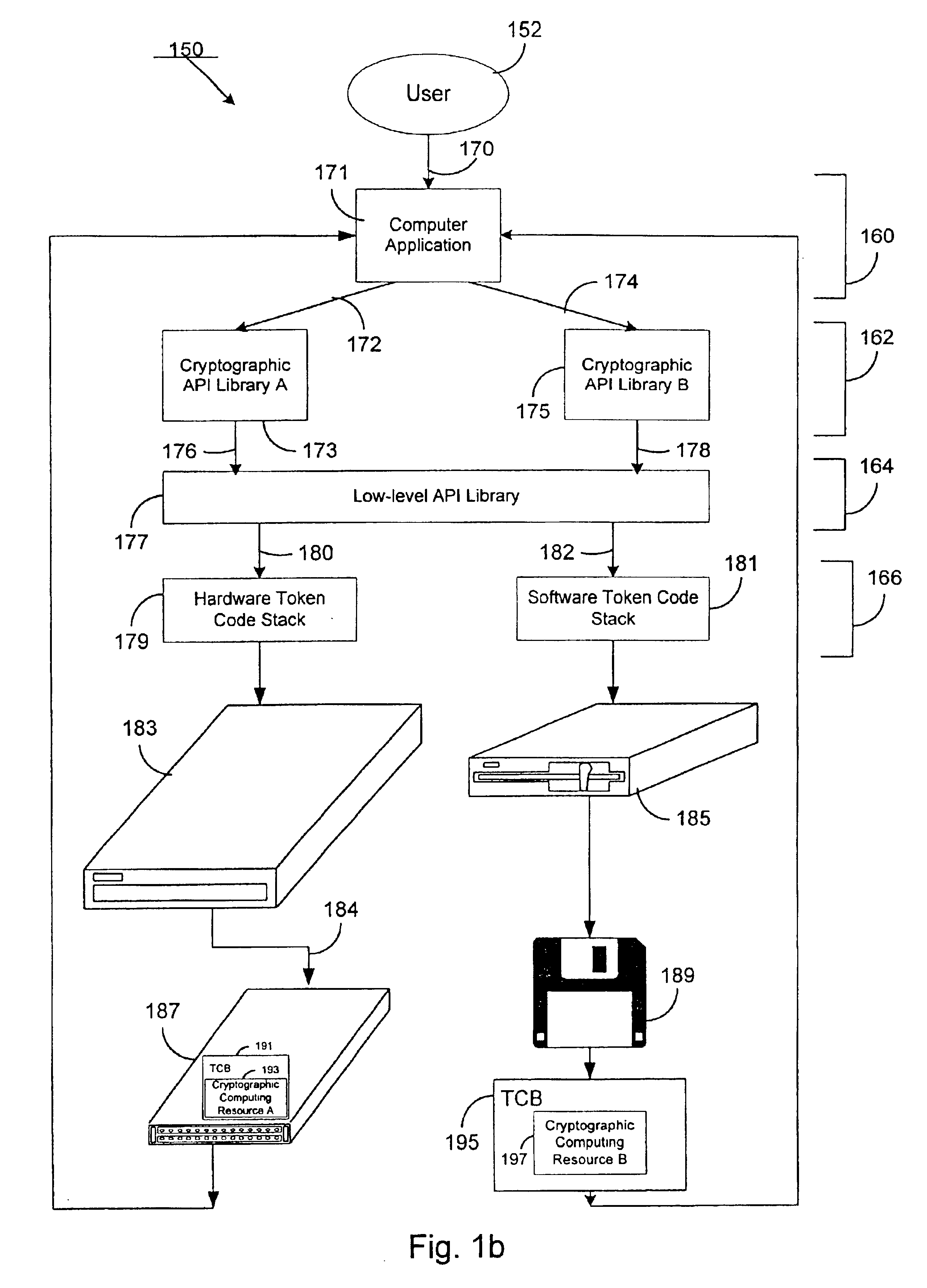 Method and system for enforcing access to a computing resource using a licensing attribute certificate
