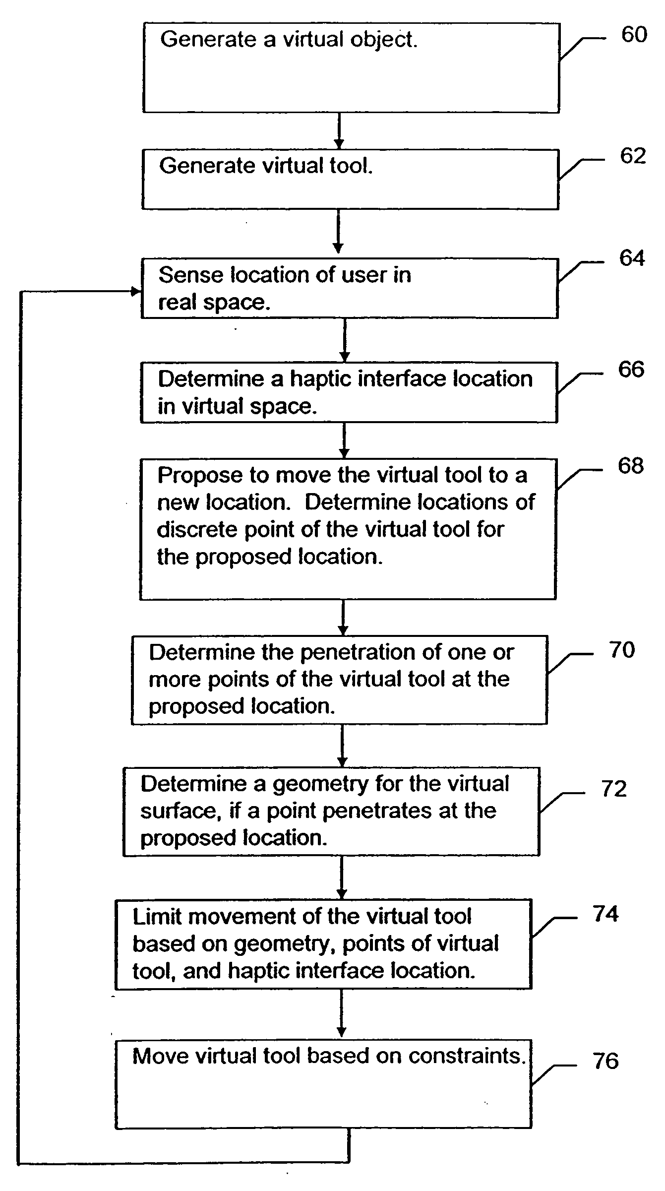 Systems and methods for sculpting virtual objects in a haptic virtual reality environment