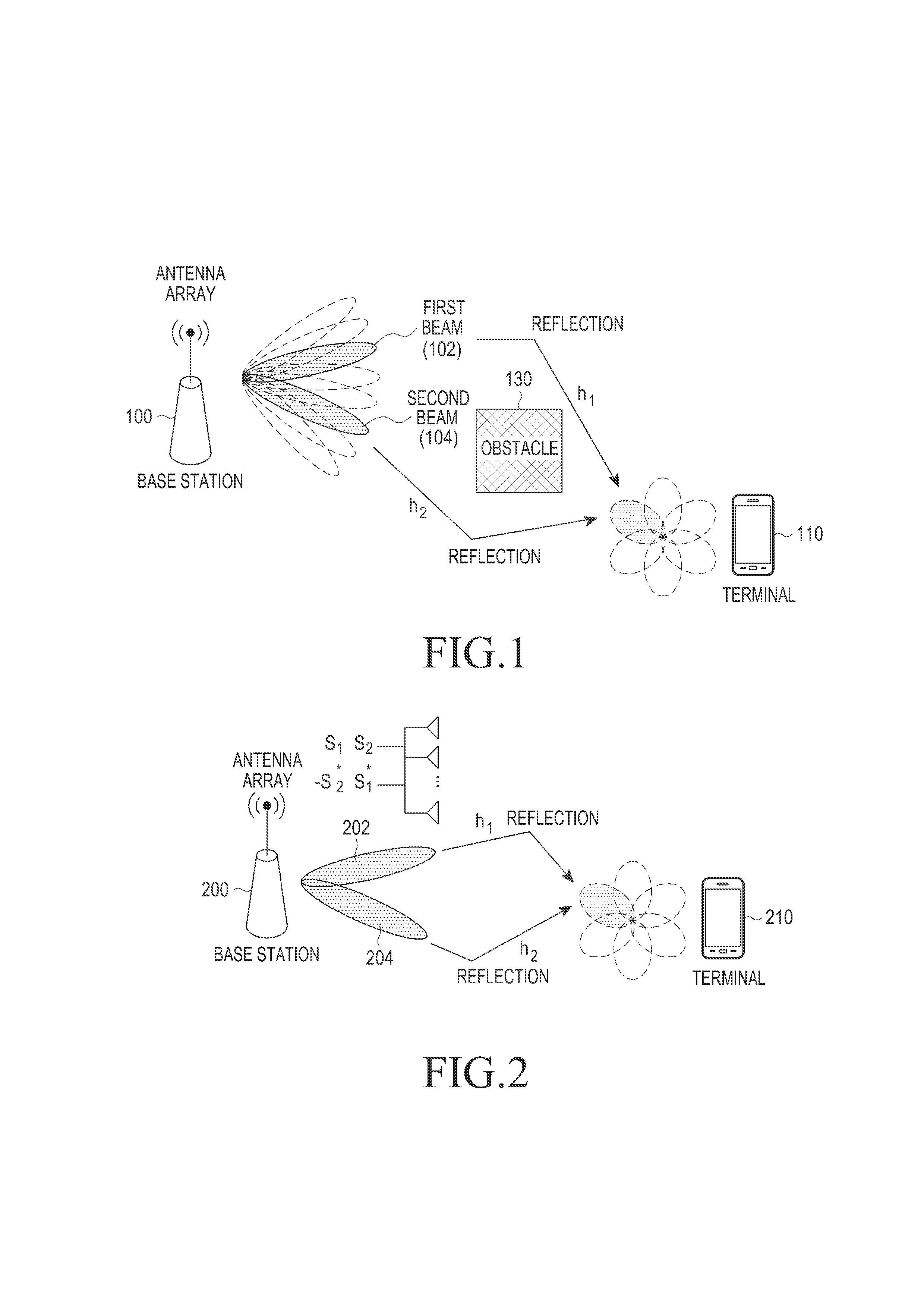 Beamforming method and apparatus for acquiring transmission beam diversity in a wireless communication system