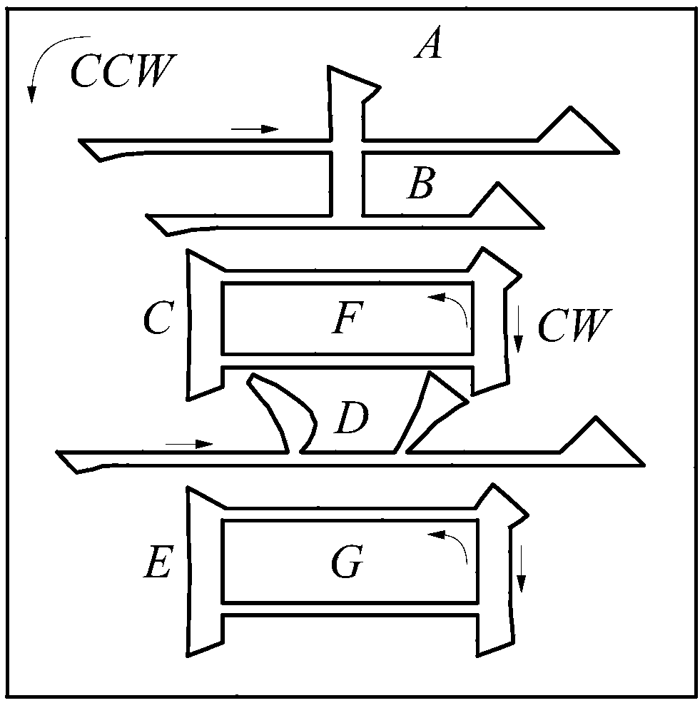 A circular cutting knife-rail connection method with a lake-shaped section in an island